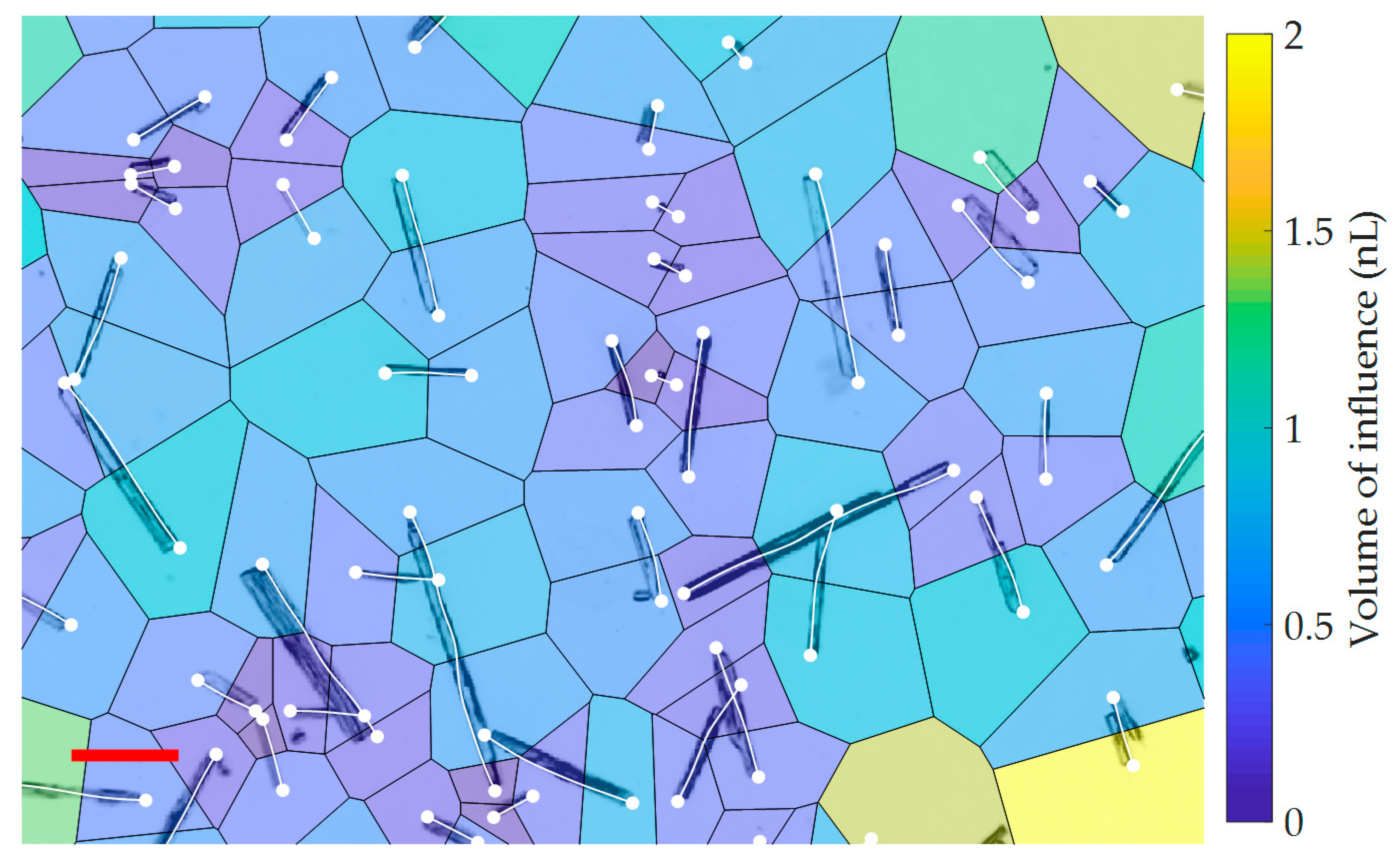 Processes 07 00390 g006