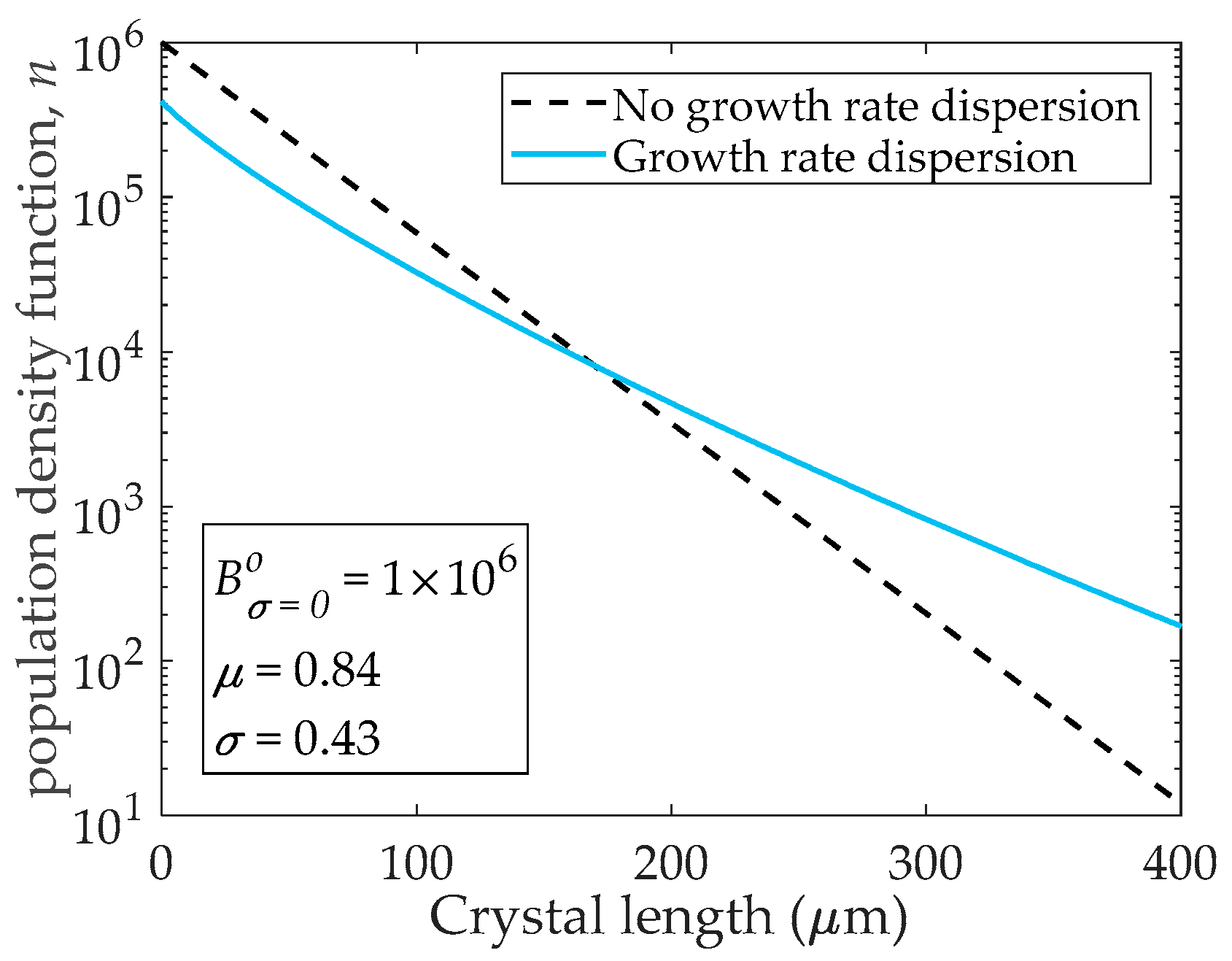 Processes 07 00390 g008
