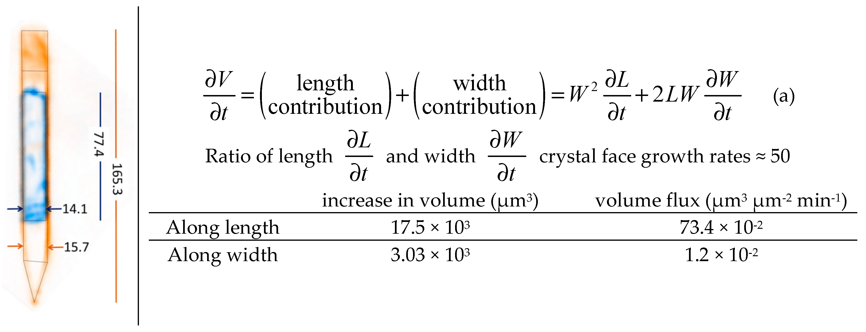 Processes 07 00390 g0a3