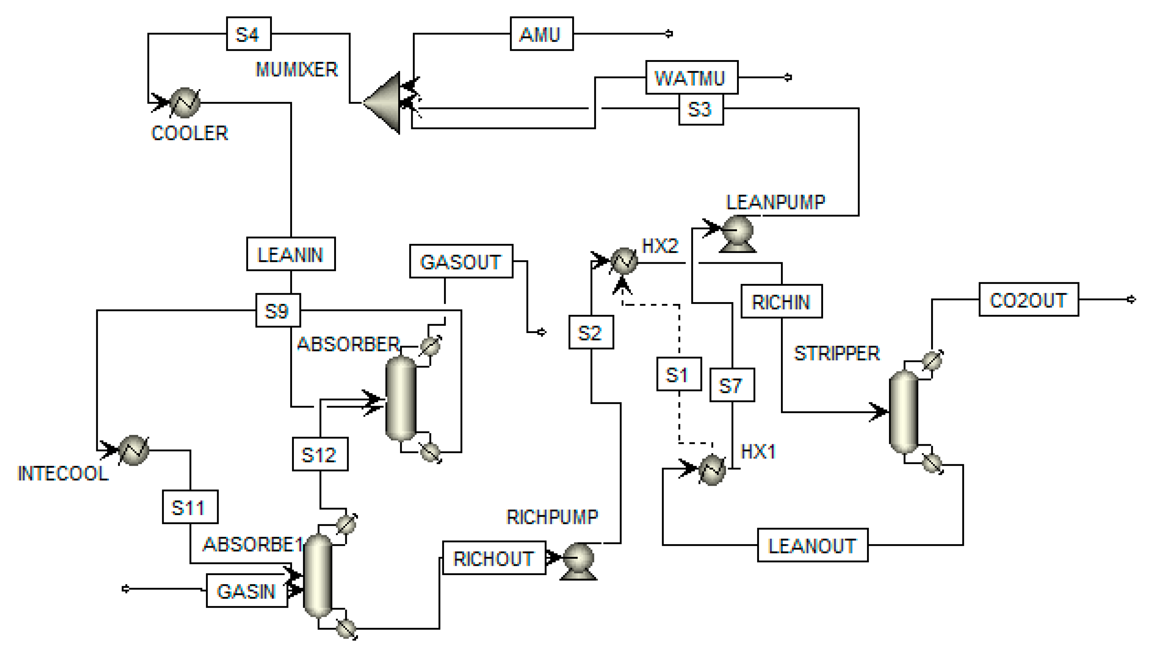 Processes 07 00391 g001 Processes 07 00391 g001