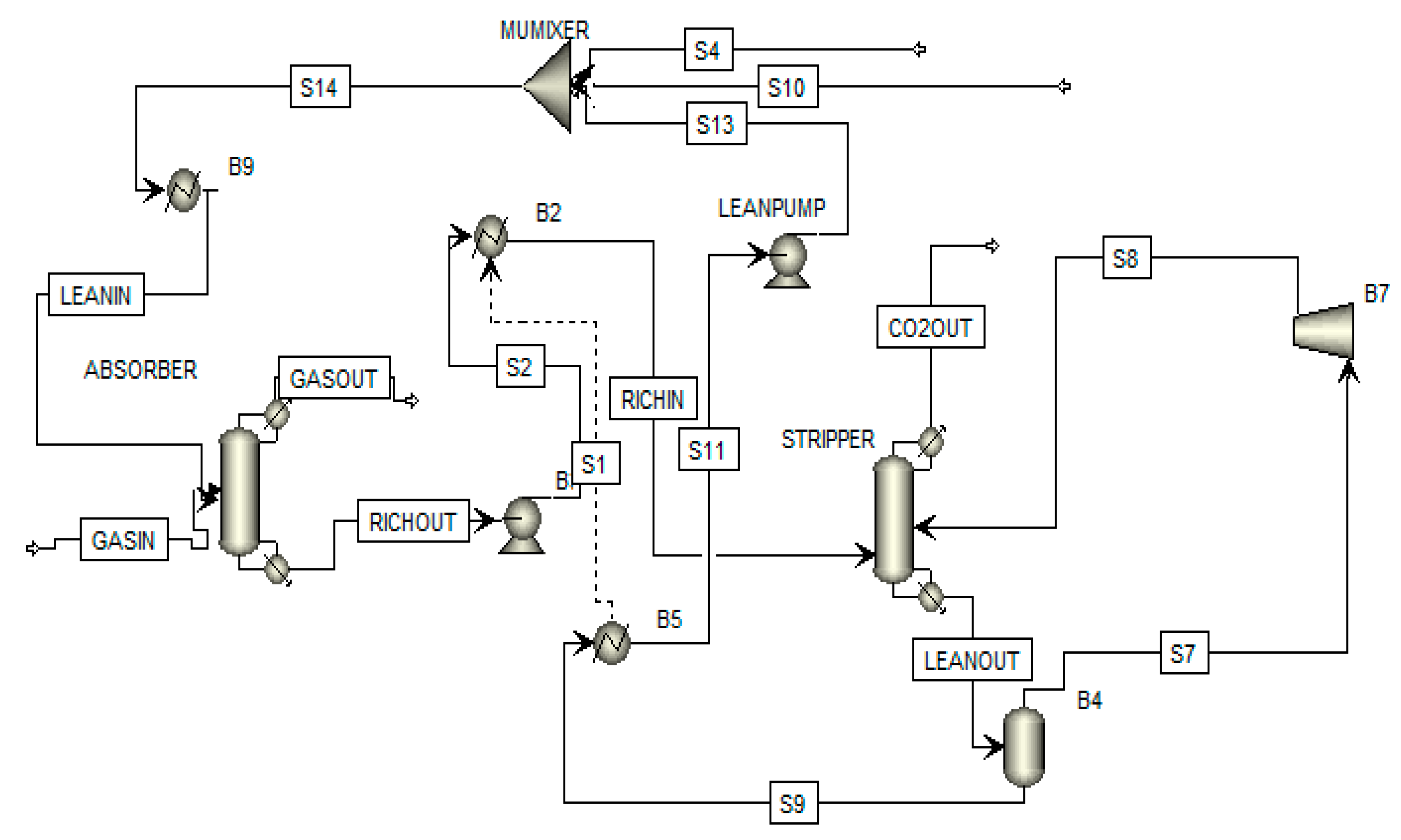 Processes 07 00391 g004 Processes 07 00391 g004