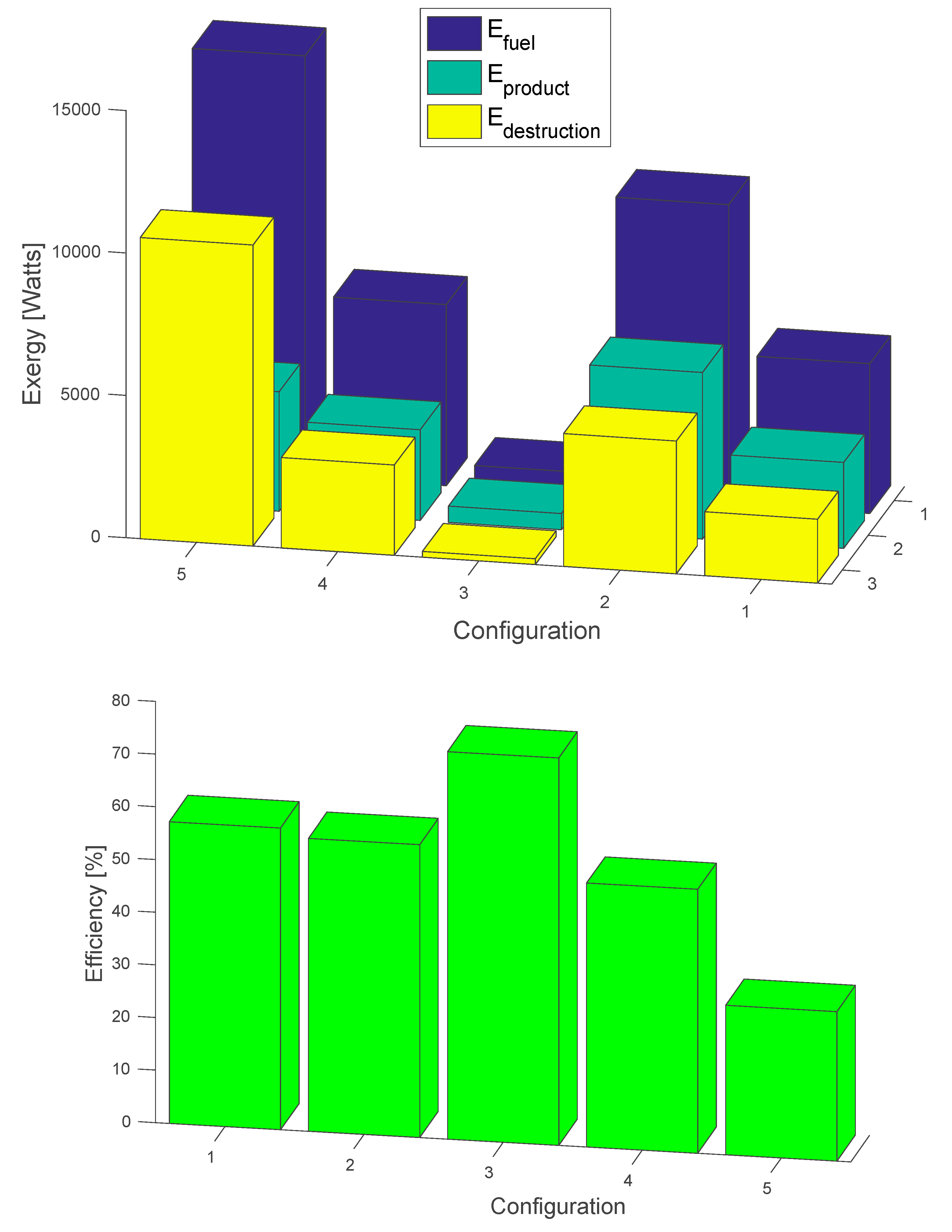 Processes 07 00391 g006 Processes 07 00391 g006