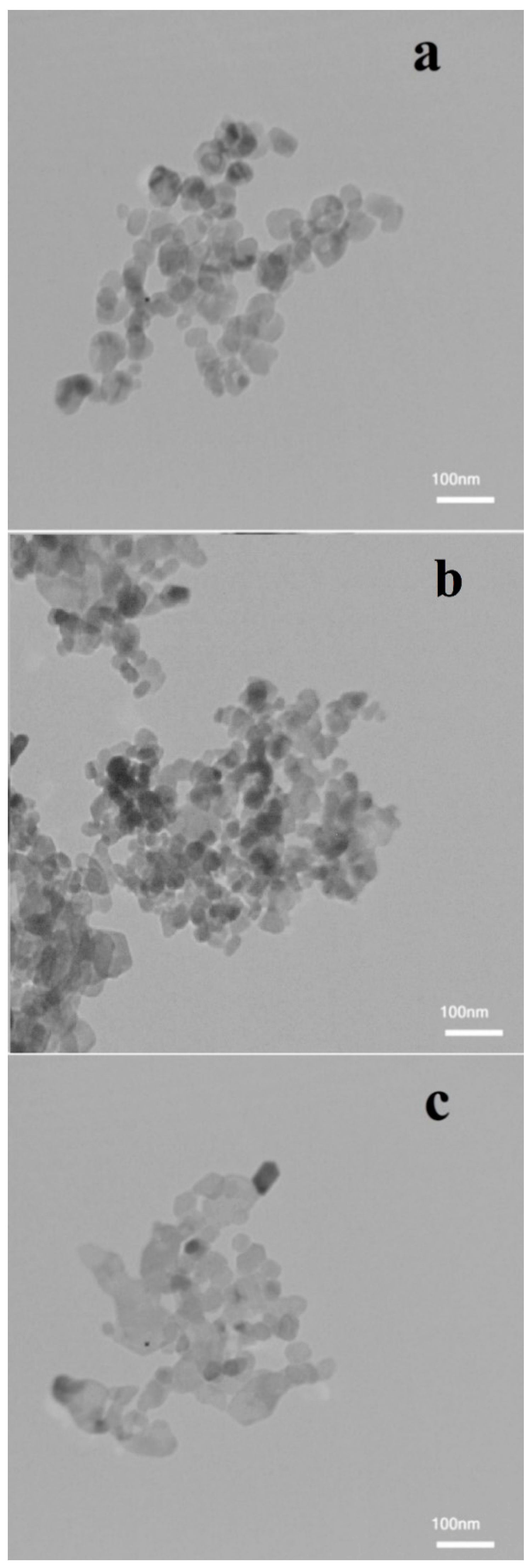 Processes 07 00393 g004