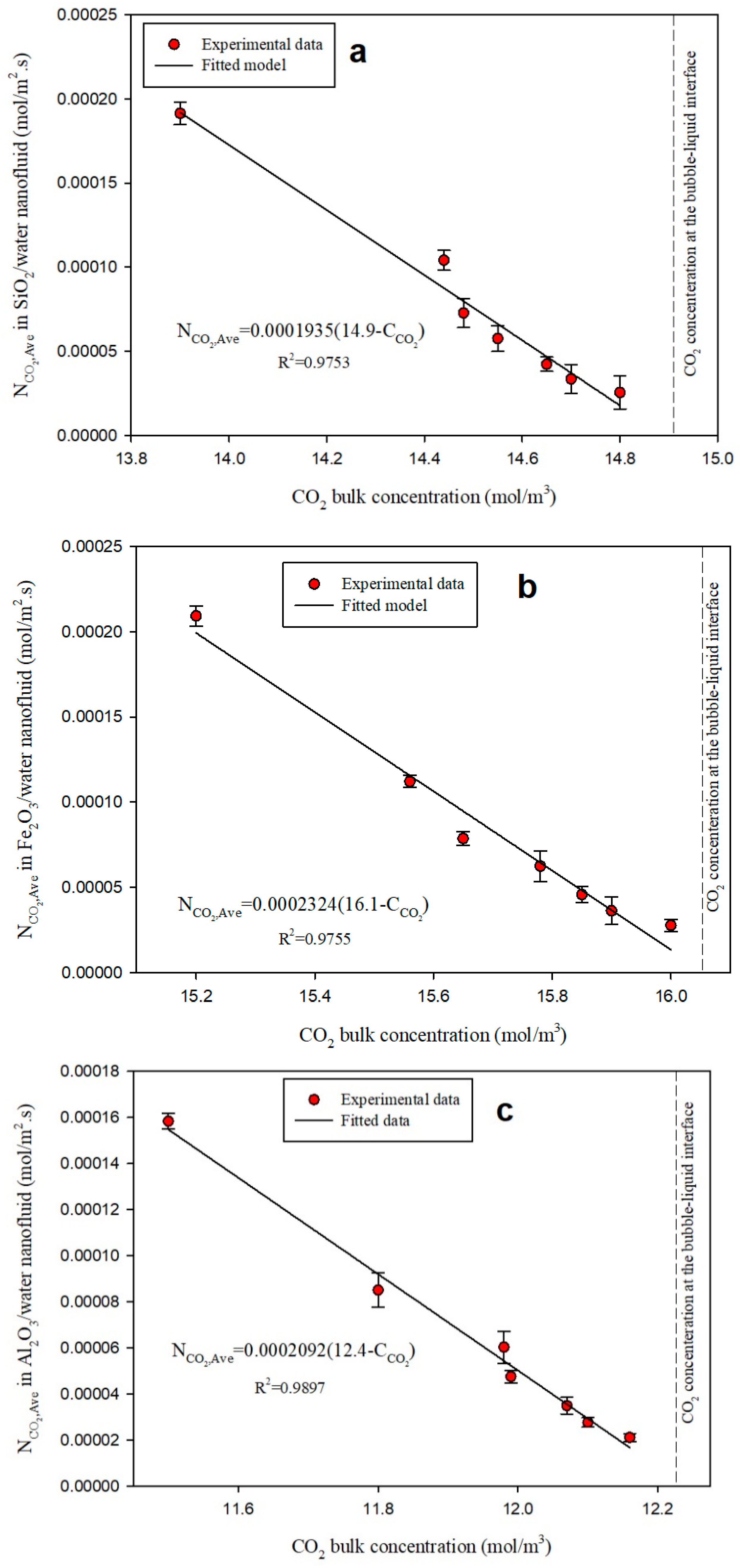 Processes 07 00393 g009