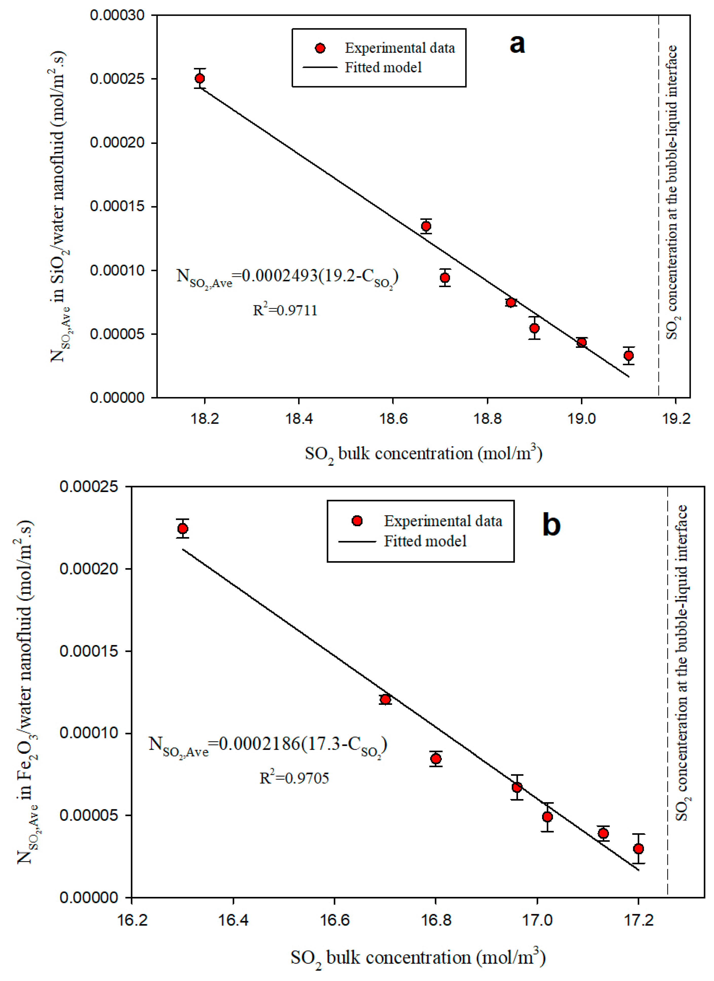 Processes 07 00393 g010a