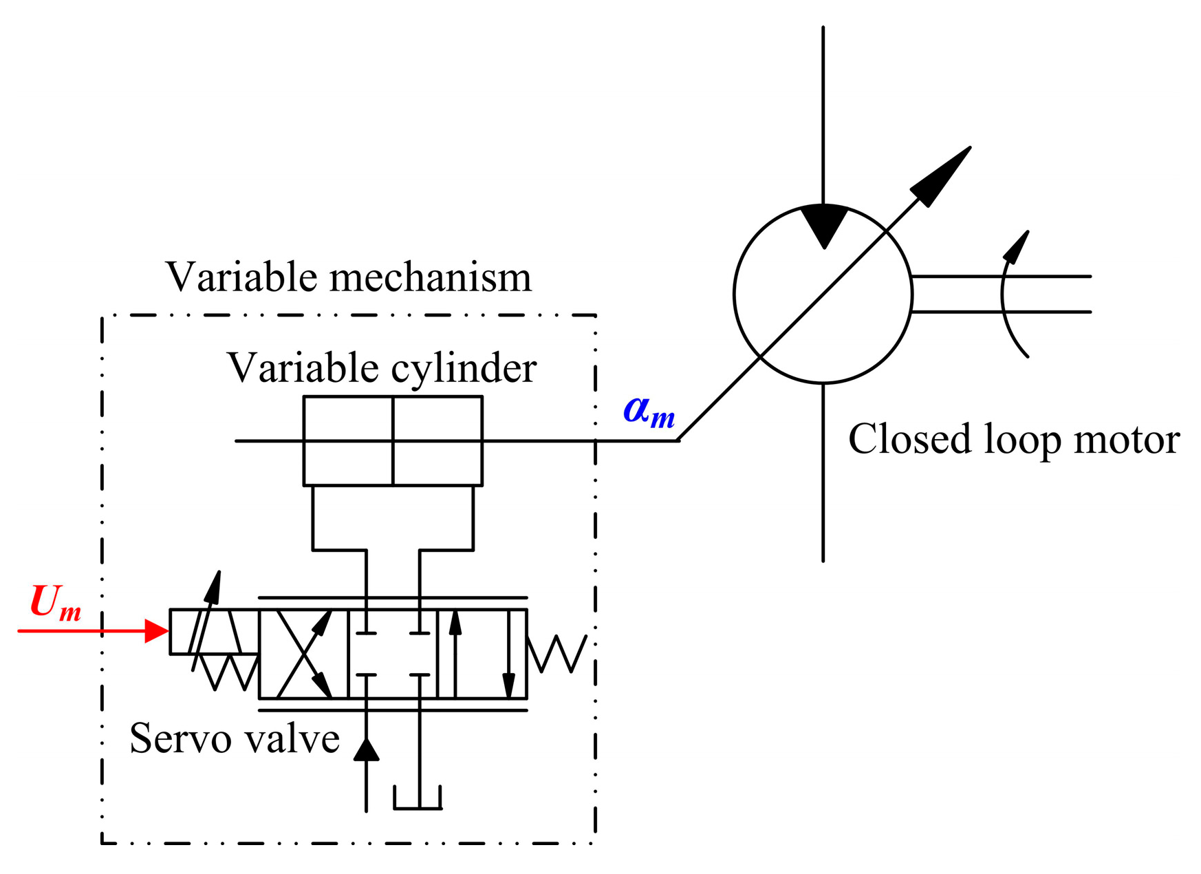 Processes 07 00397 g005