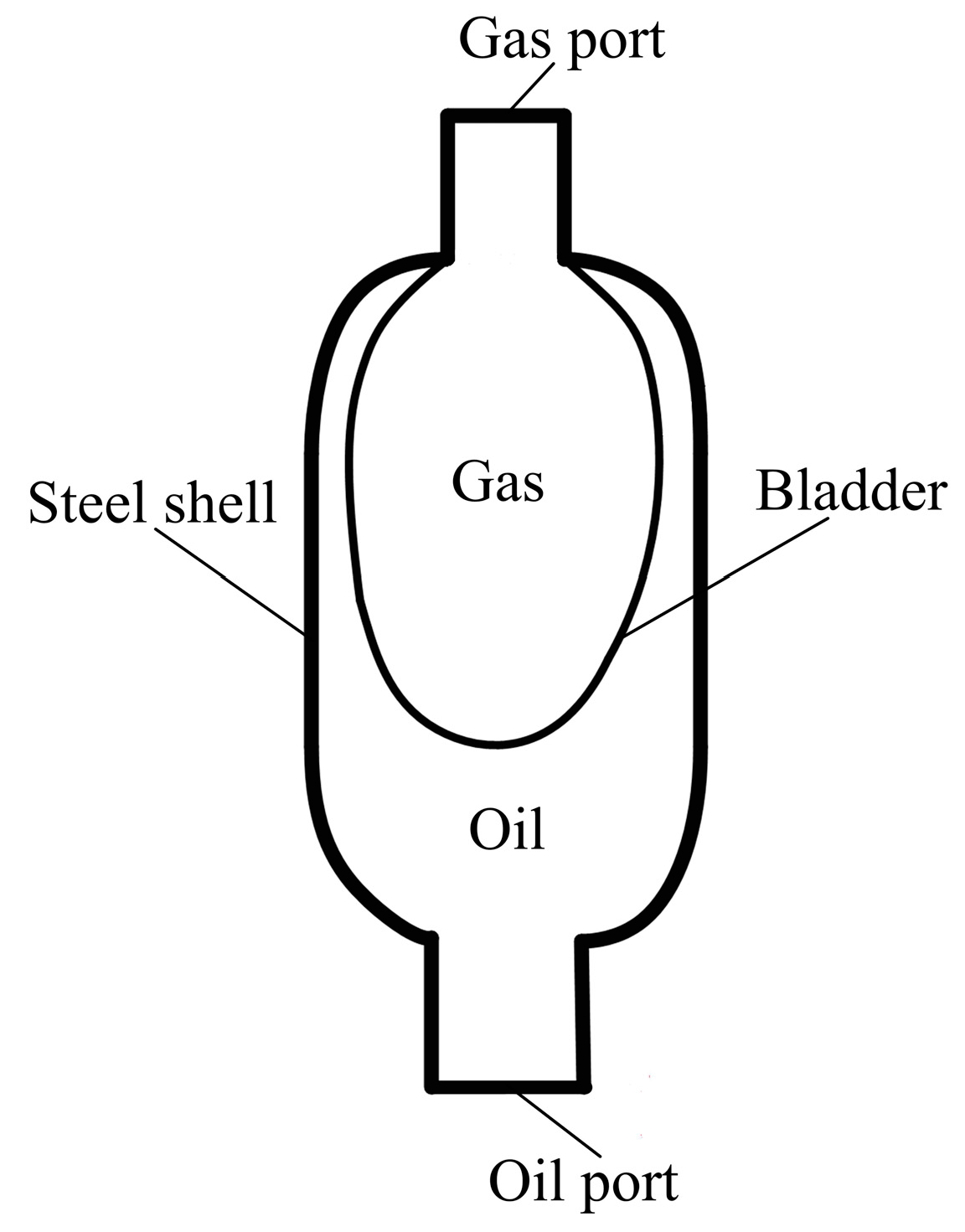 Processes 07 00397 g006