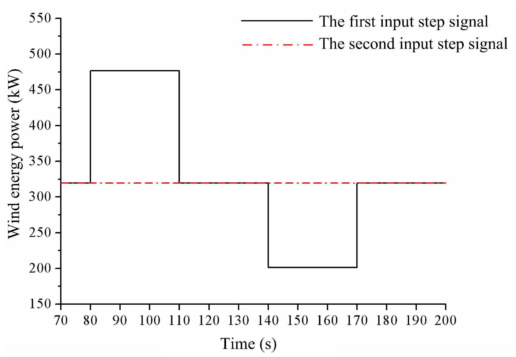 Processes 07 00397 g013