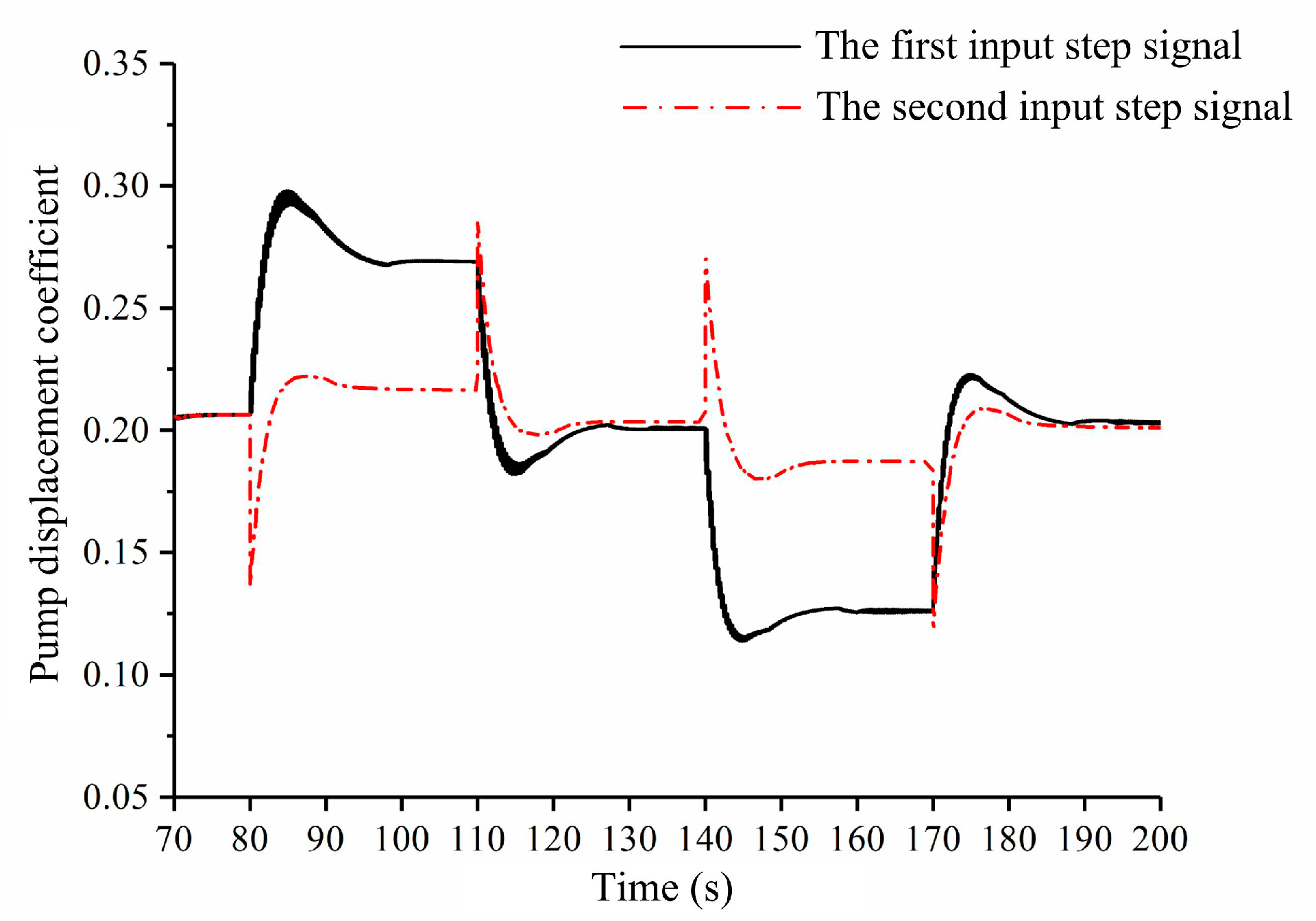 Processes 07 00397 g019