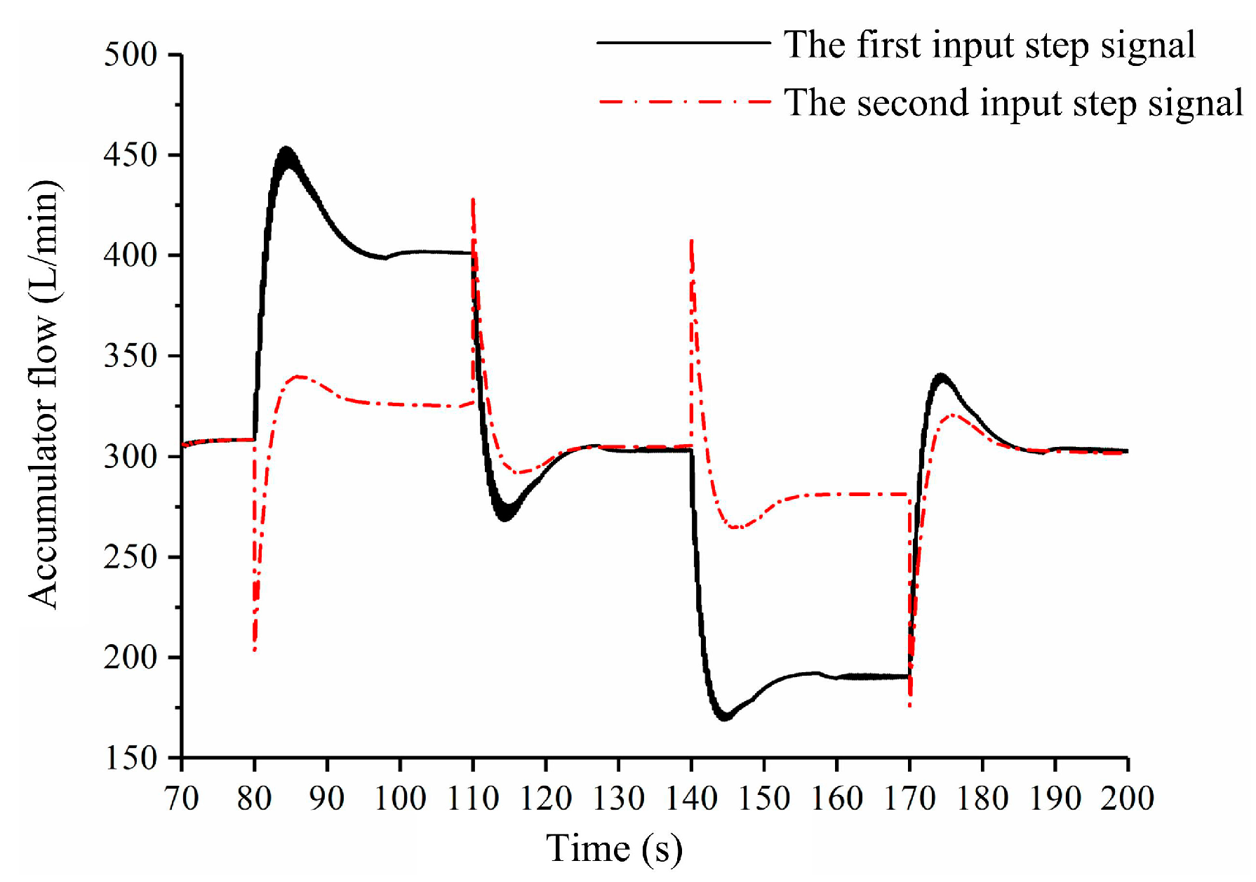 Processes 07 00397 g020