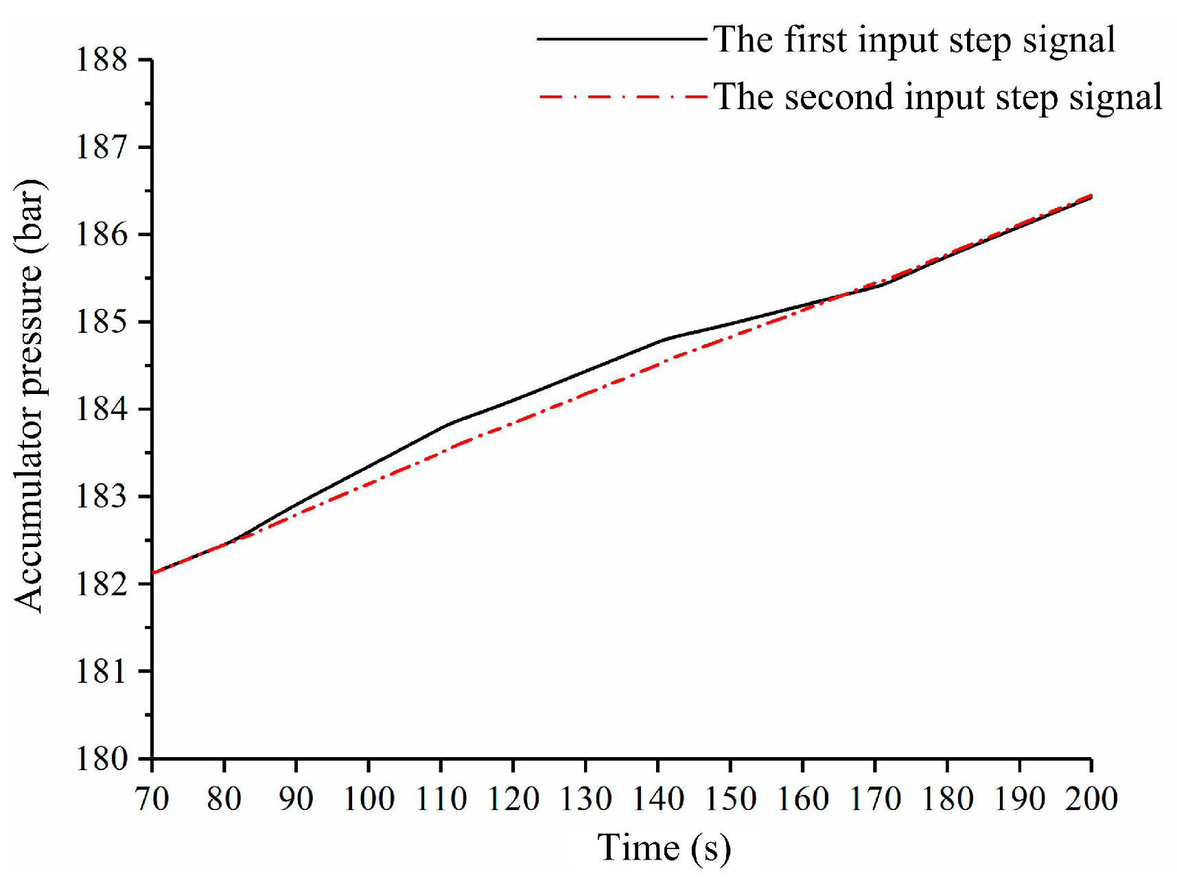 Processes 07 00397 g021