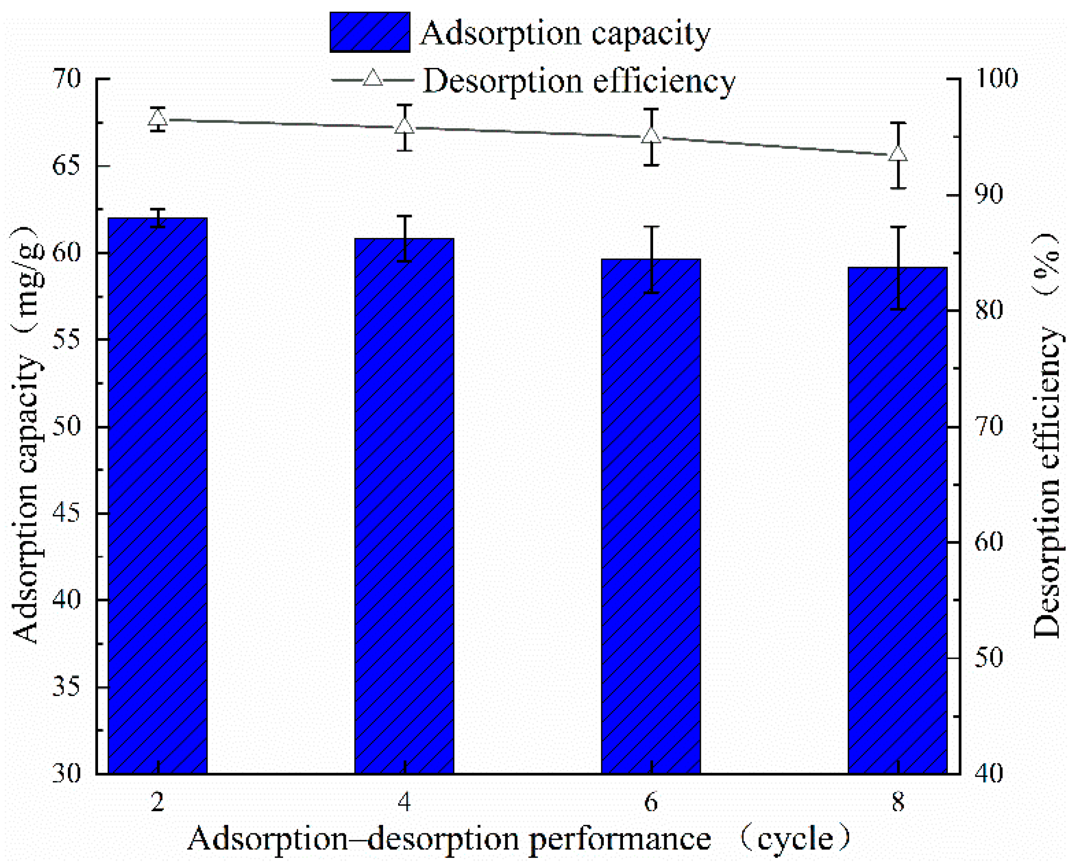 Processes 07 00404 g004