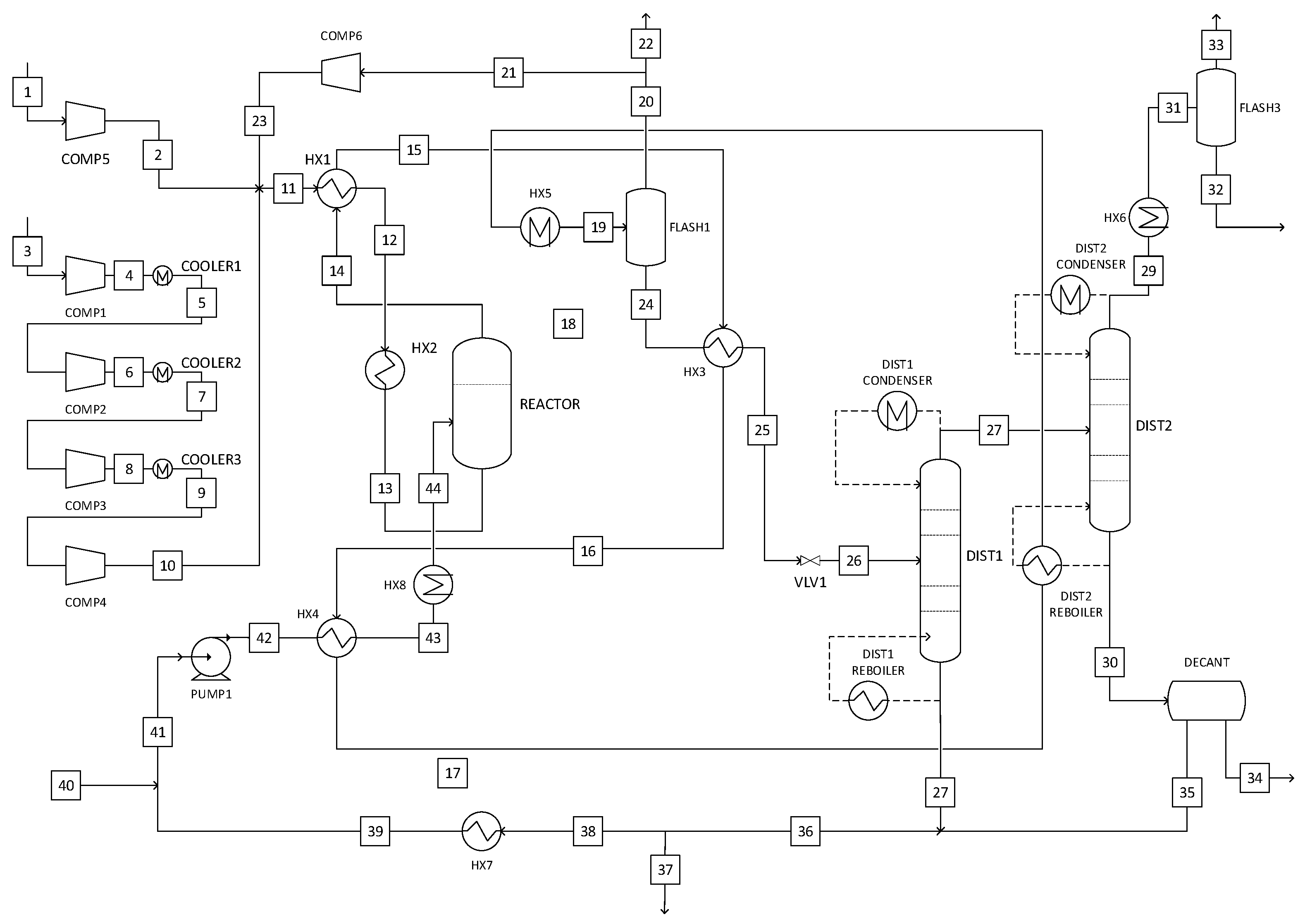 Processes 07 00405 g003