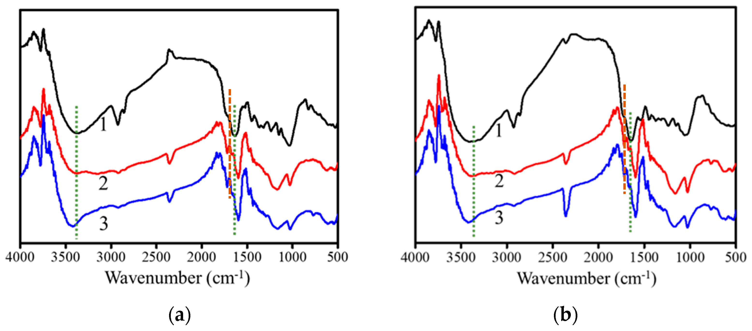 Processes 07 00412 g010
