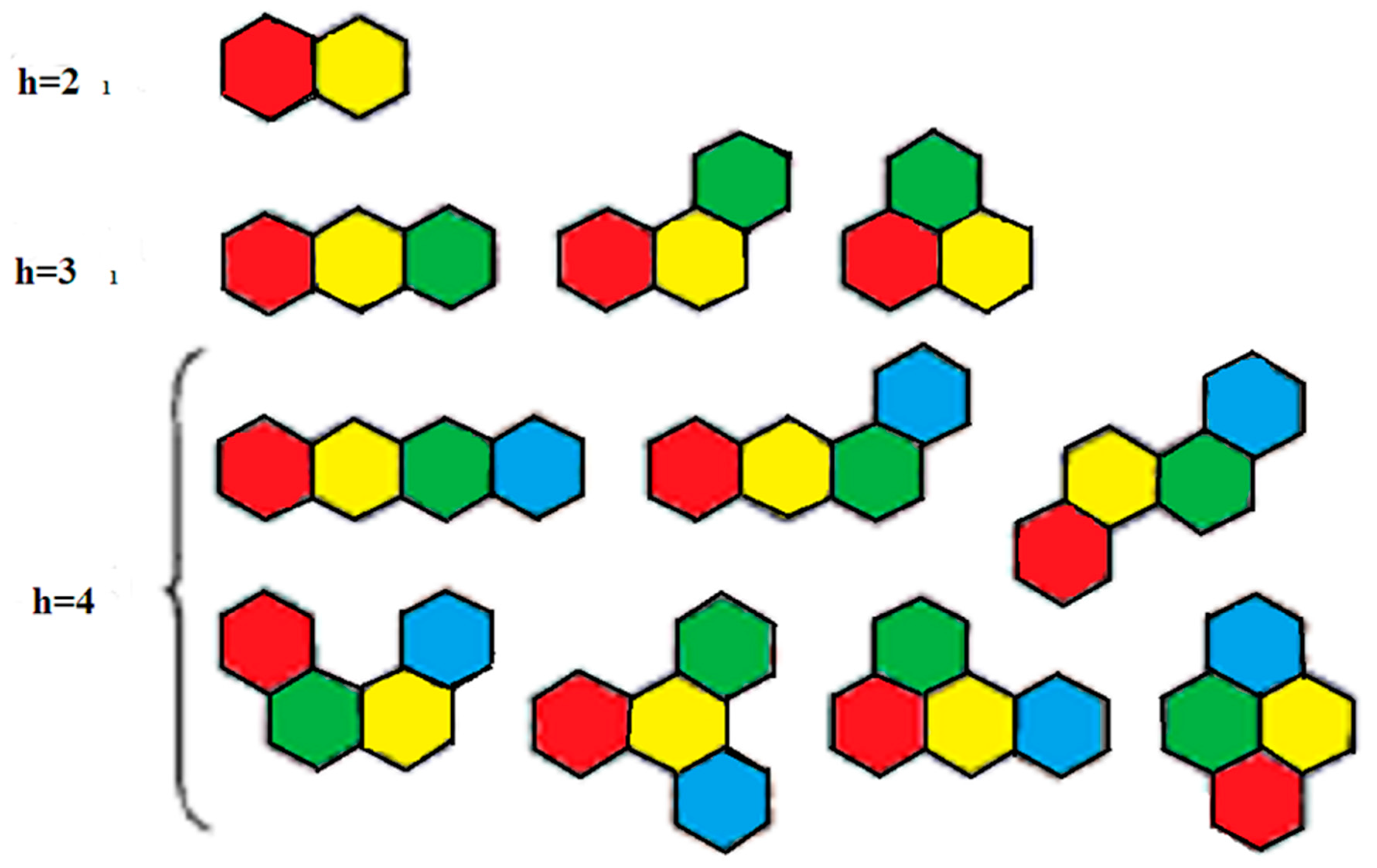 Processes 07 00413 g001