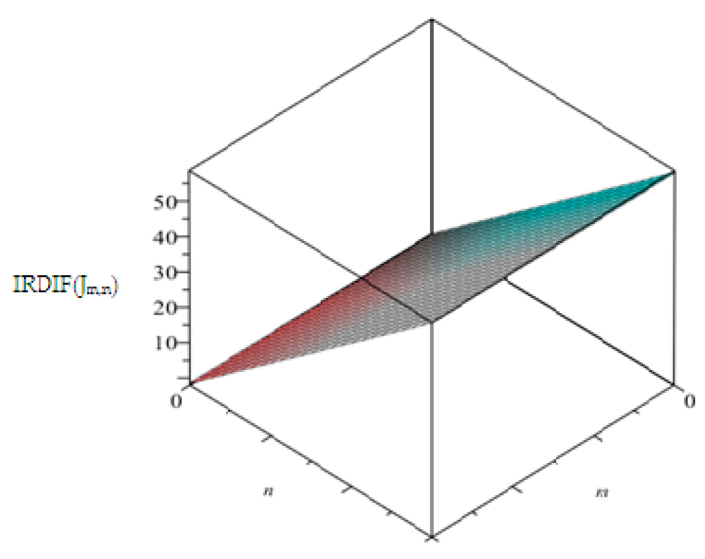 Processes 07 00413 g006