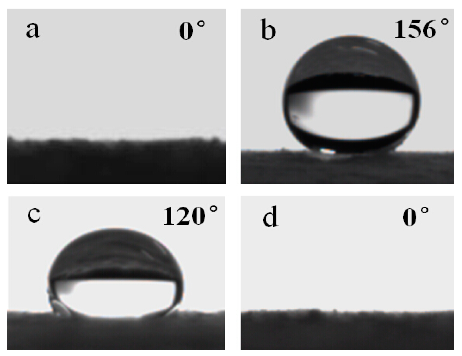 Processes 07 00414 g003
