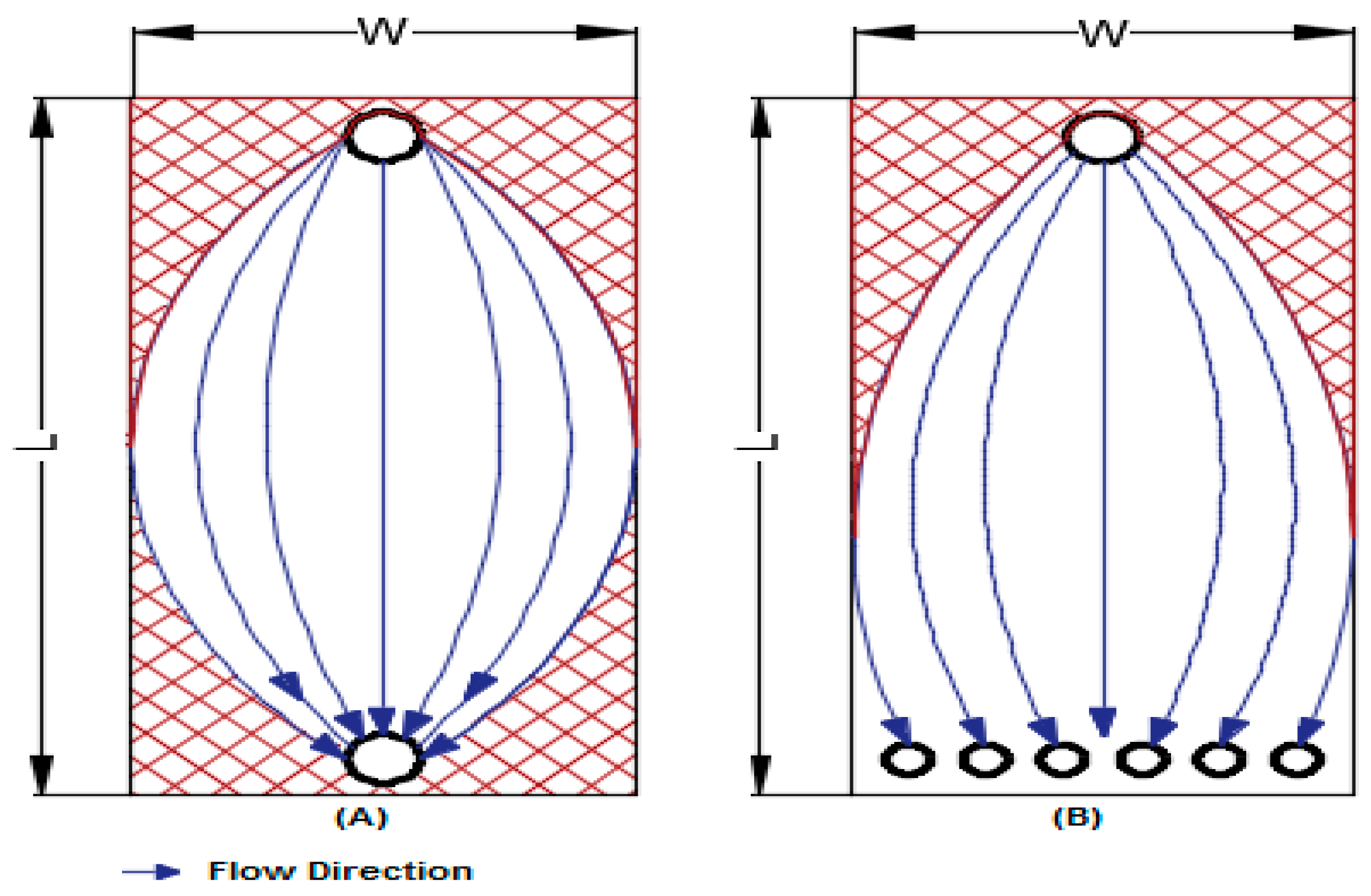 Processes 07 00418 g002
