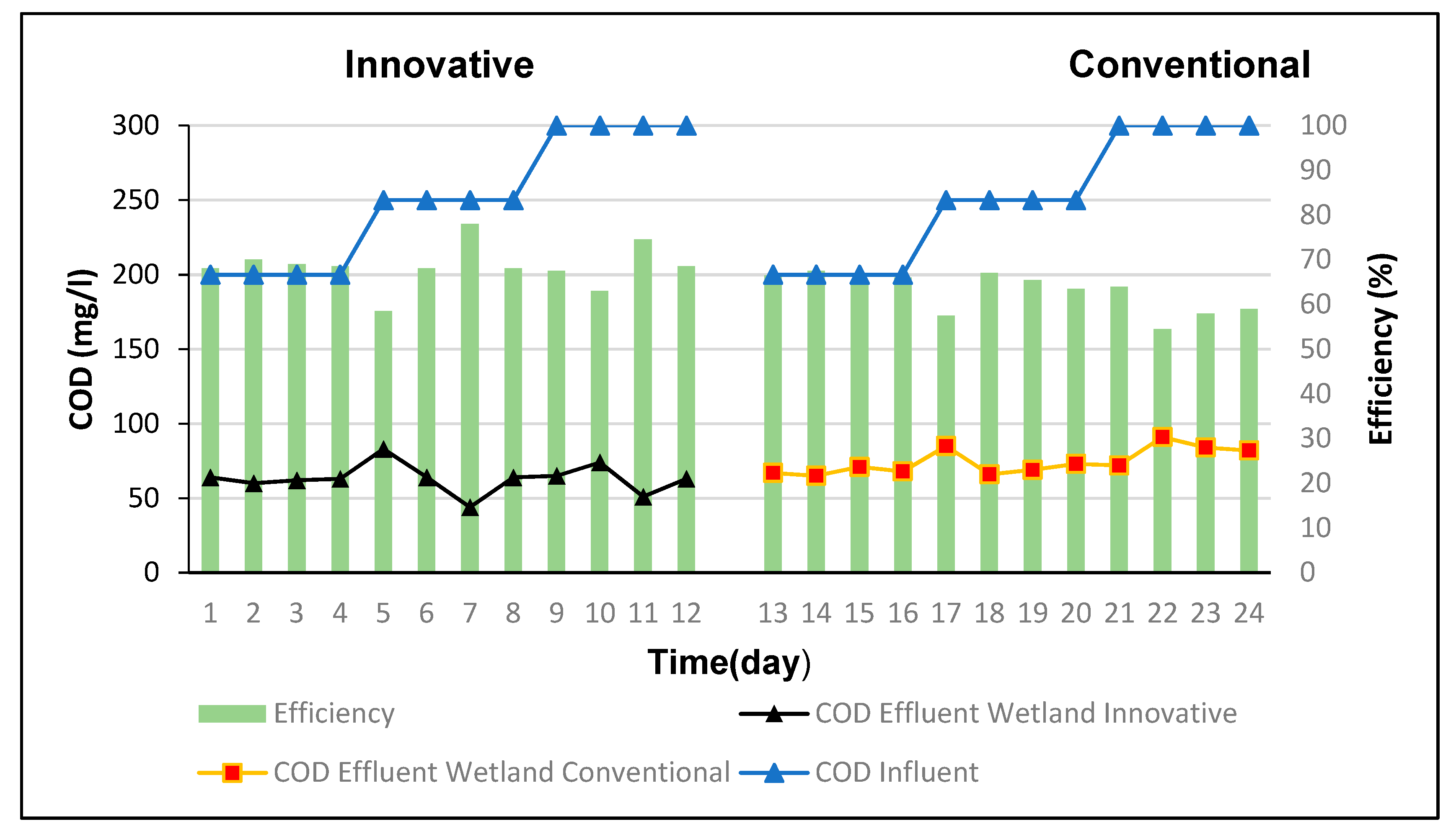 Processes 07 00418 g008