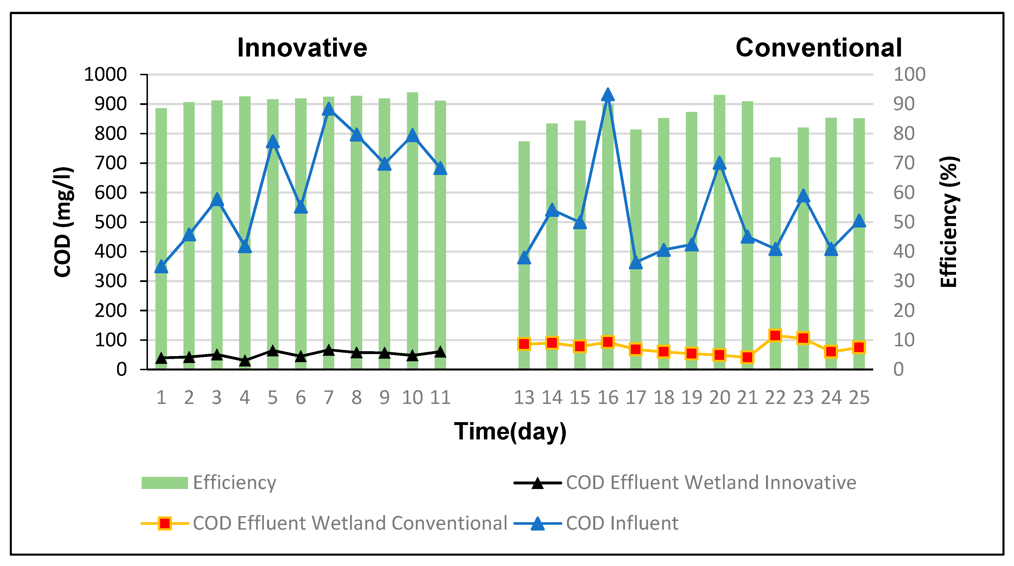 Processes 07 00418 g009
