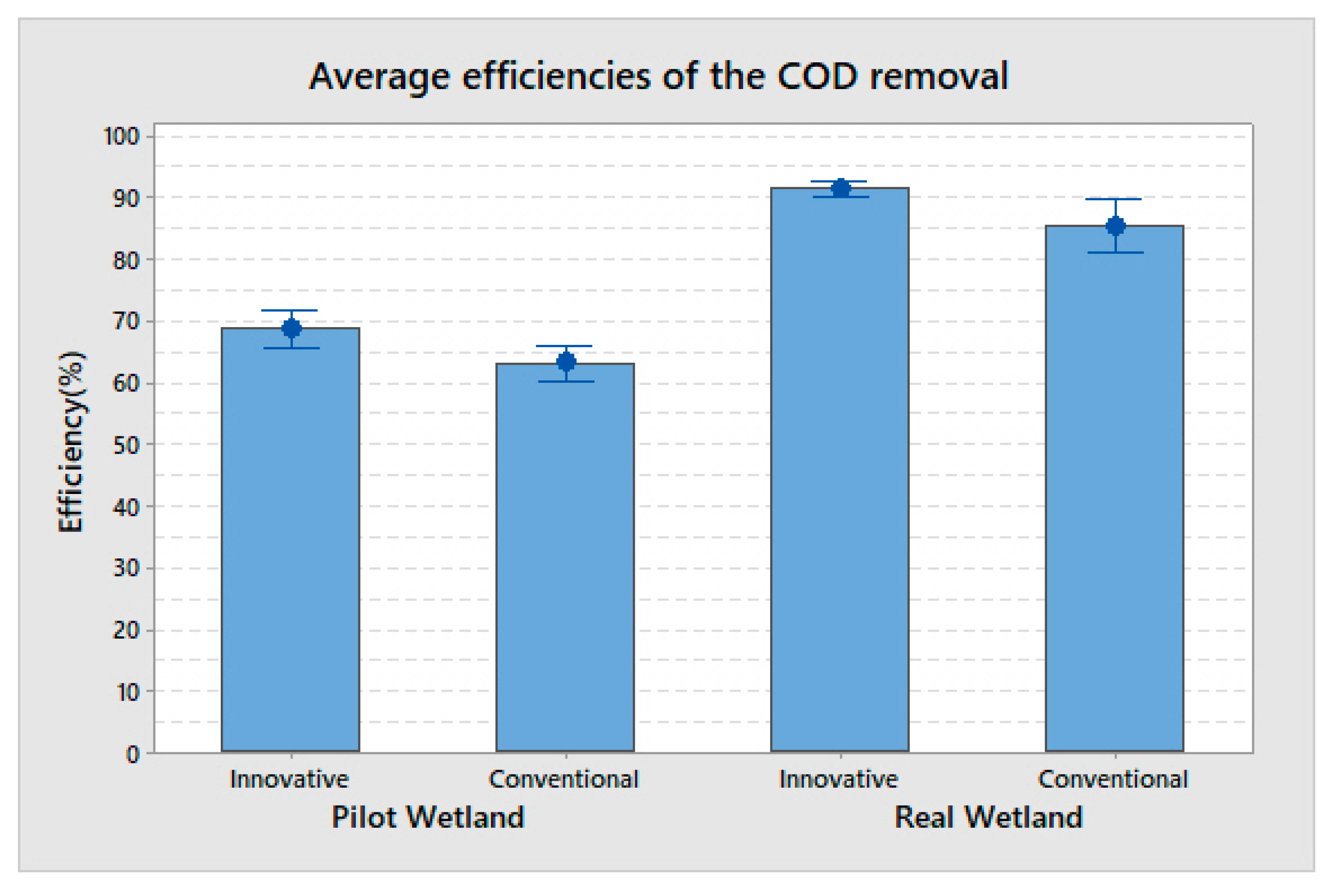 Processes 07 00418 g010