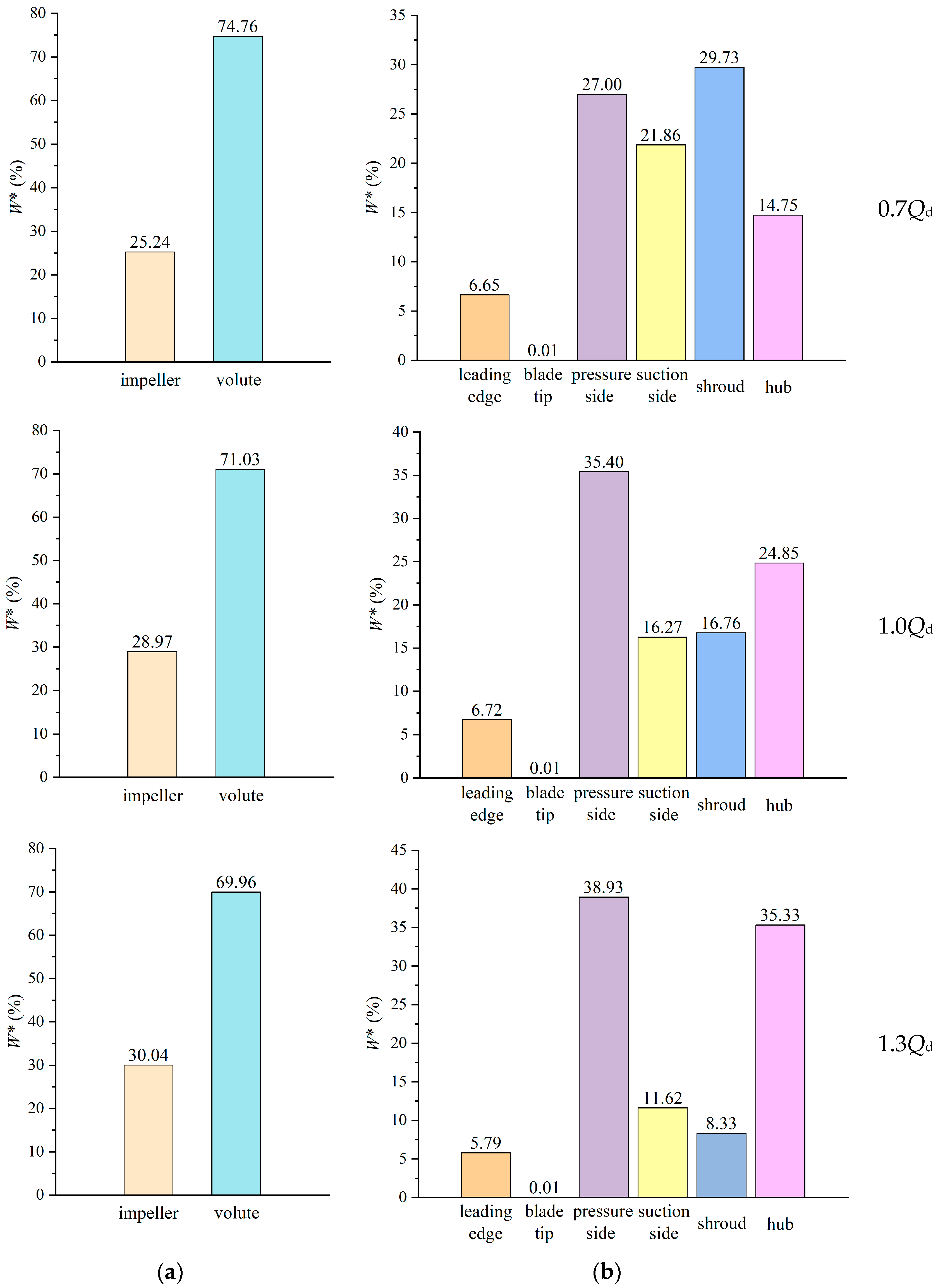 Processes 07 00431 g011