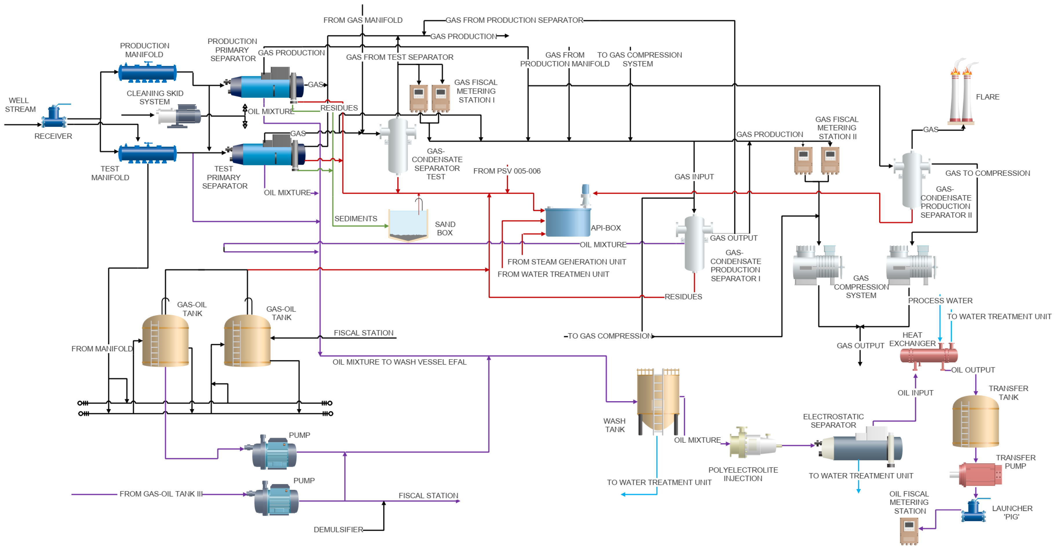 Processes 07 00436 g002