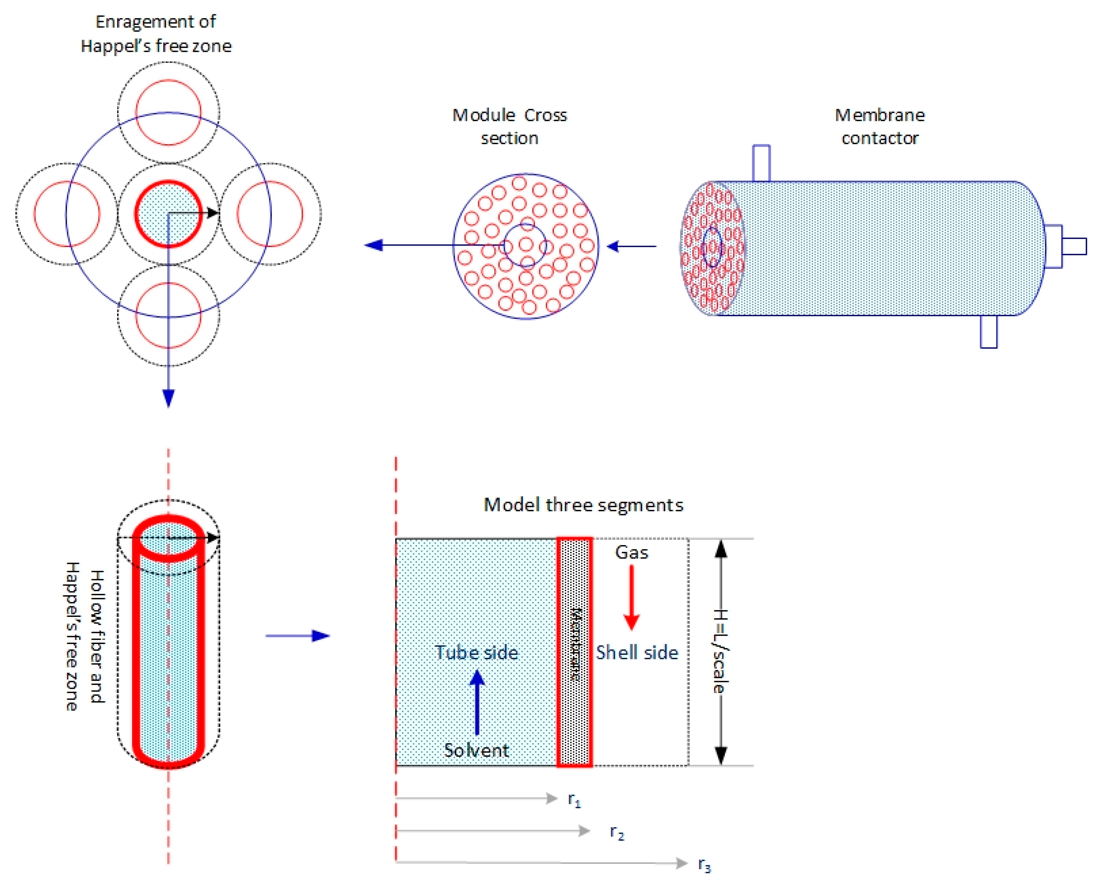 Processes 07 00441 g001