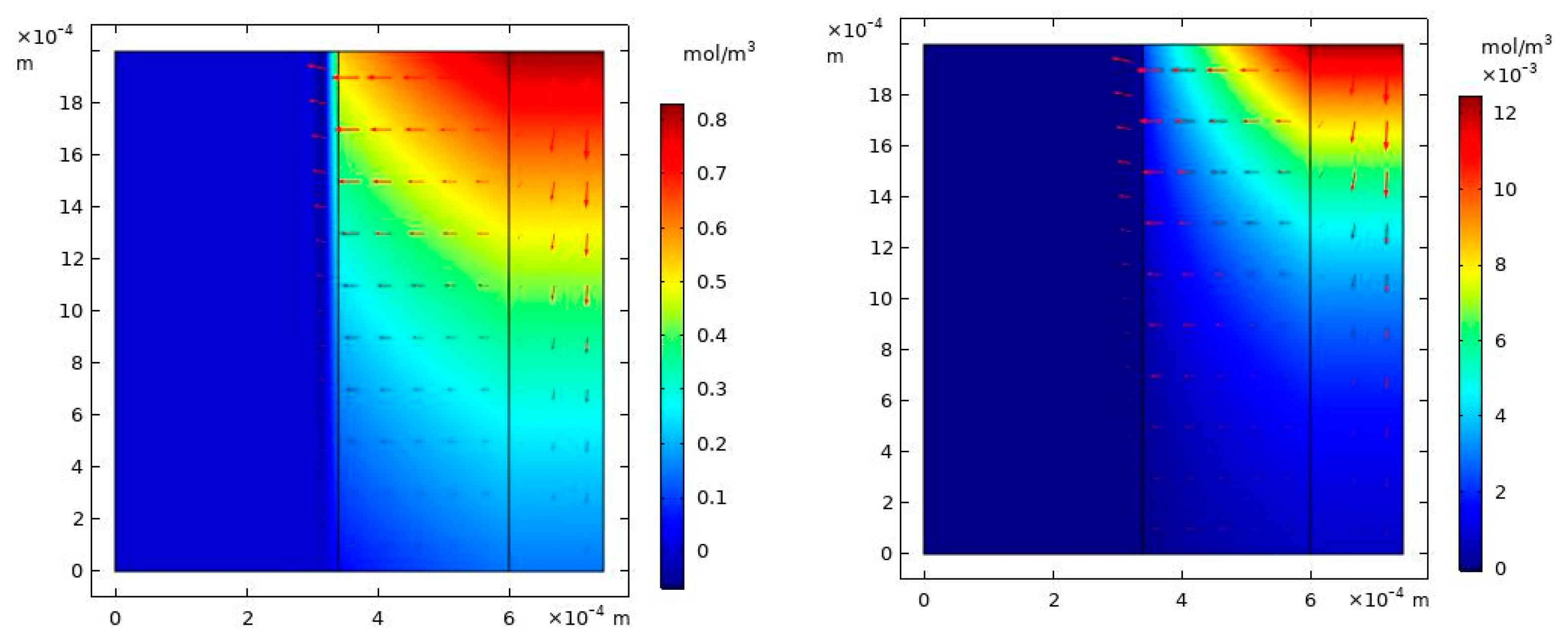 Processes 07 00441 g002