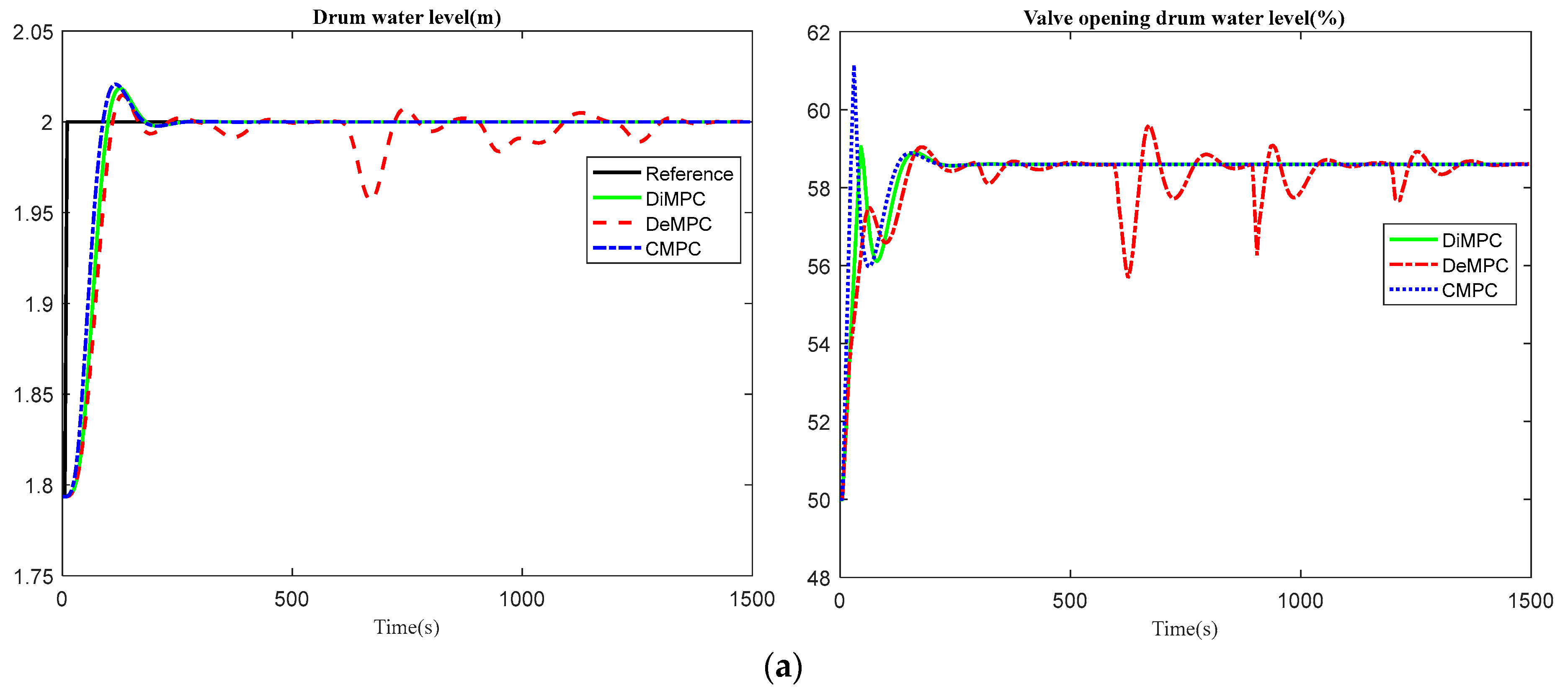 Processes 07 00442 g008a