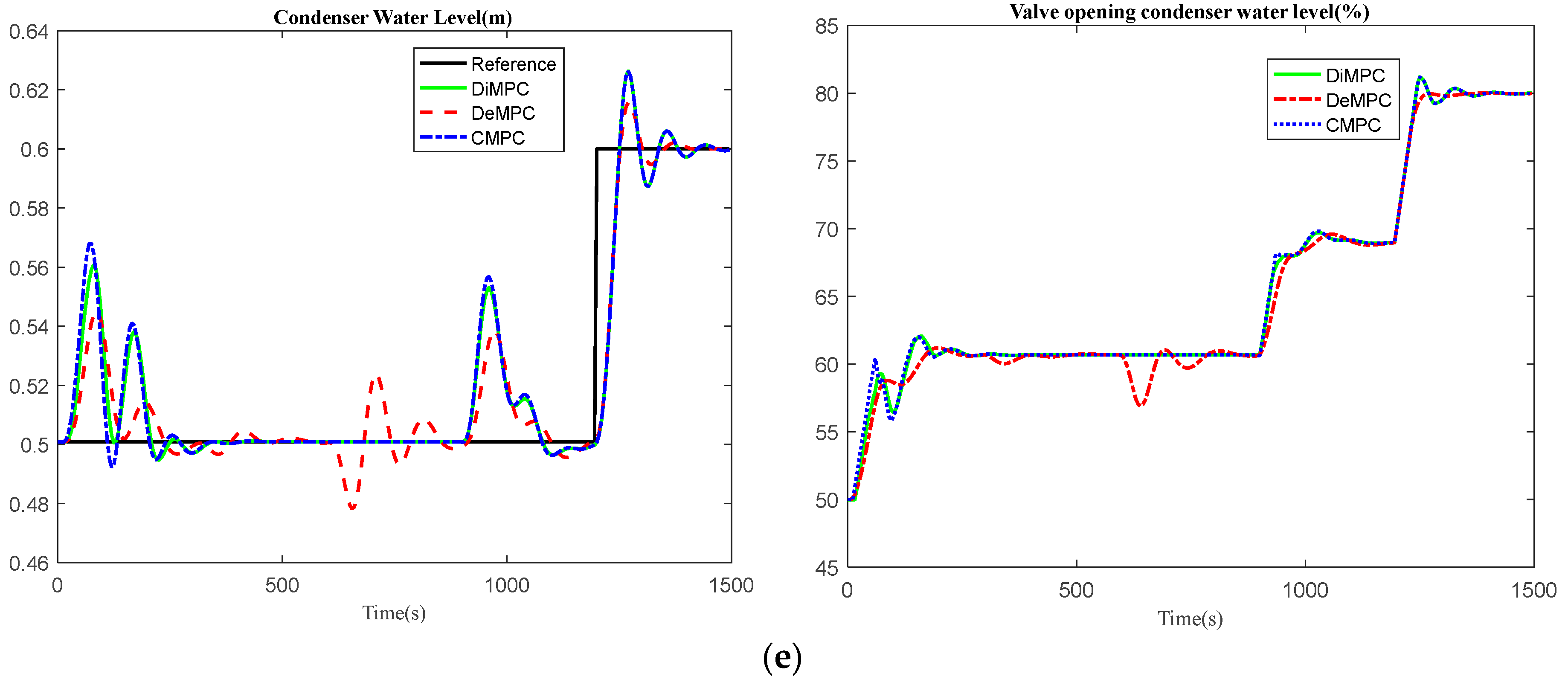 Processes 07 00442 g008c