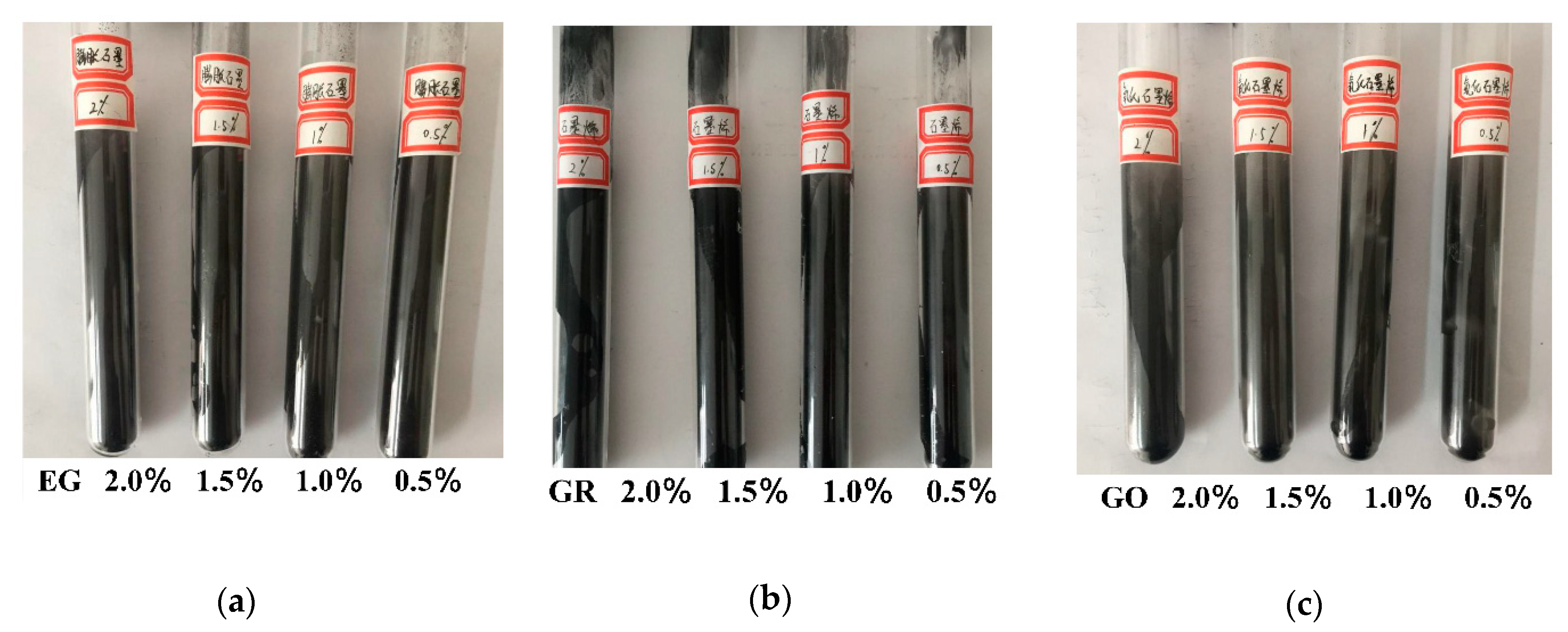 Processes 07 00447 g003