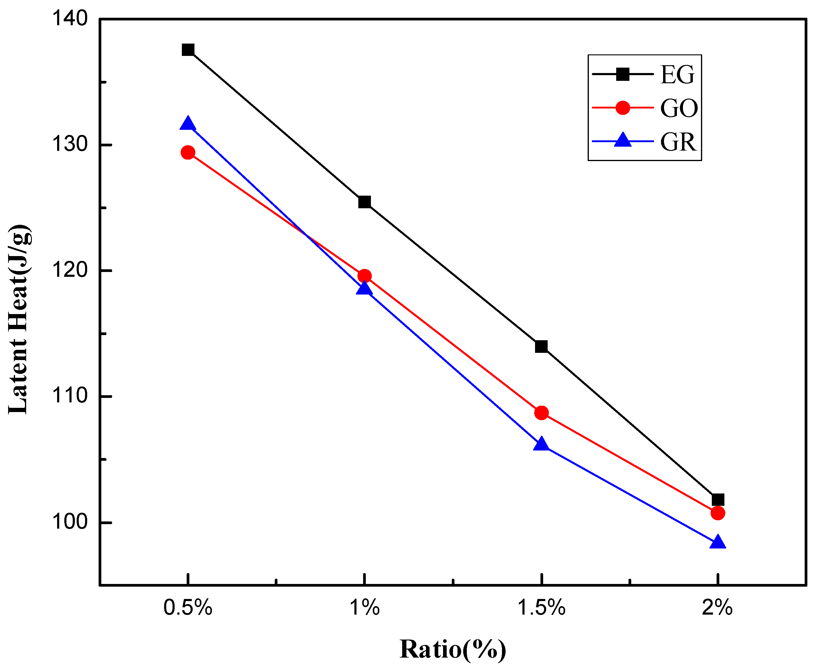 Processes 07 00447 g010