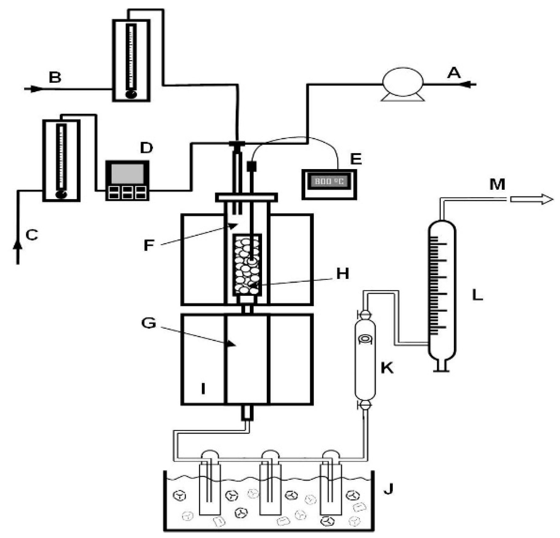 Processes 07 00449 g001