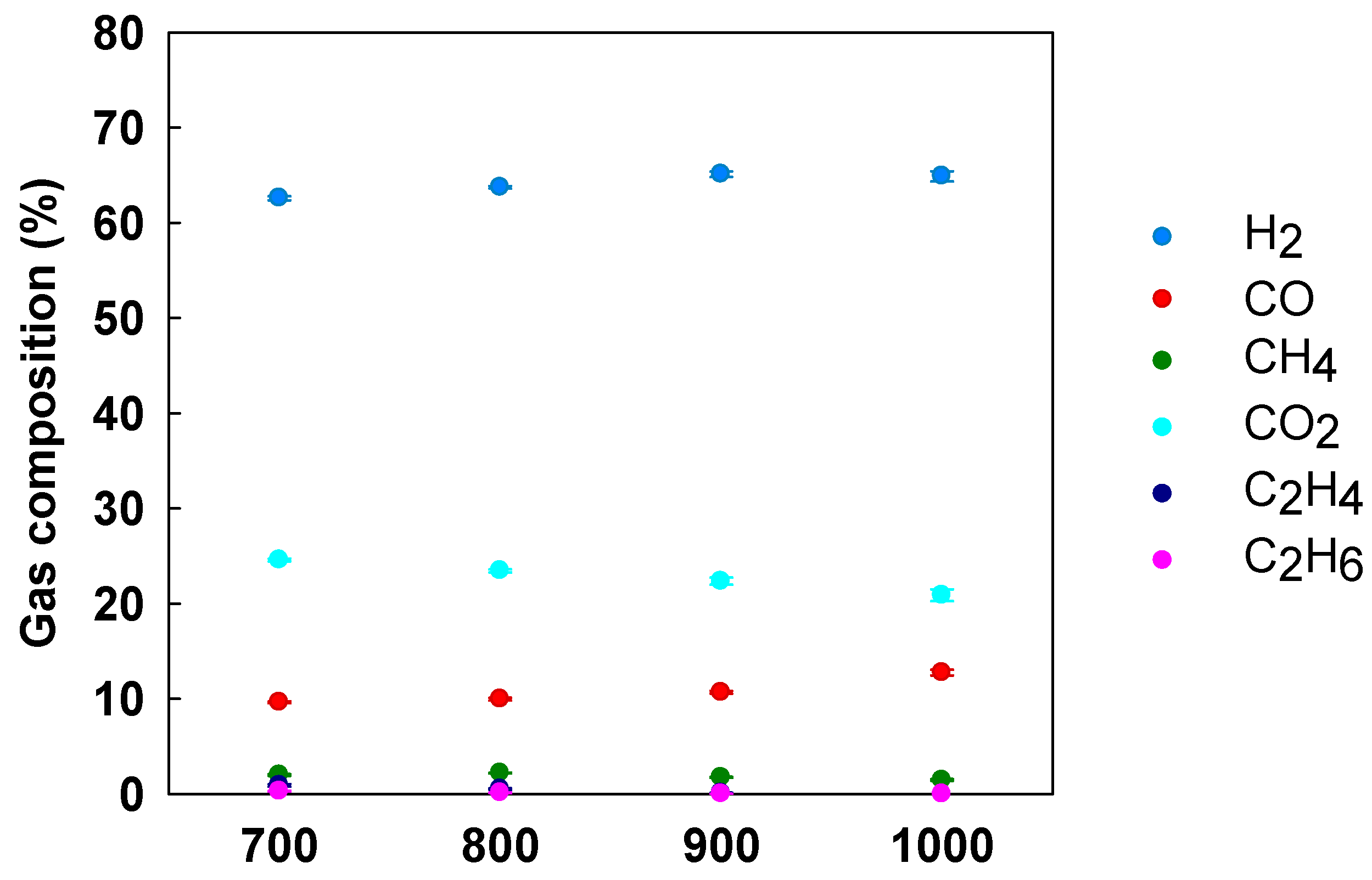 Processes 07 00449 g011