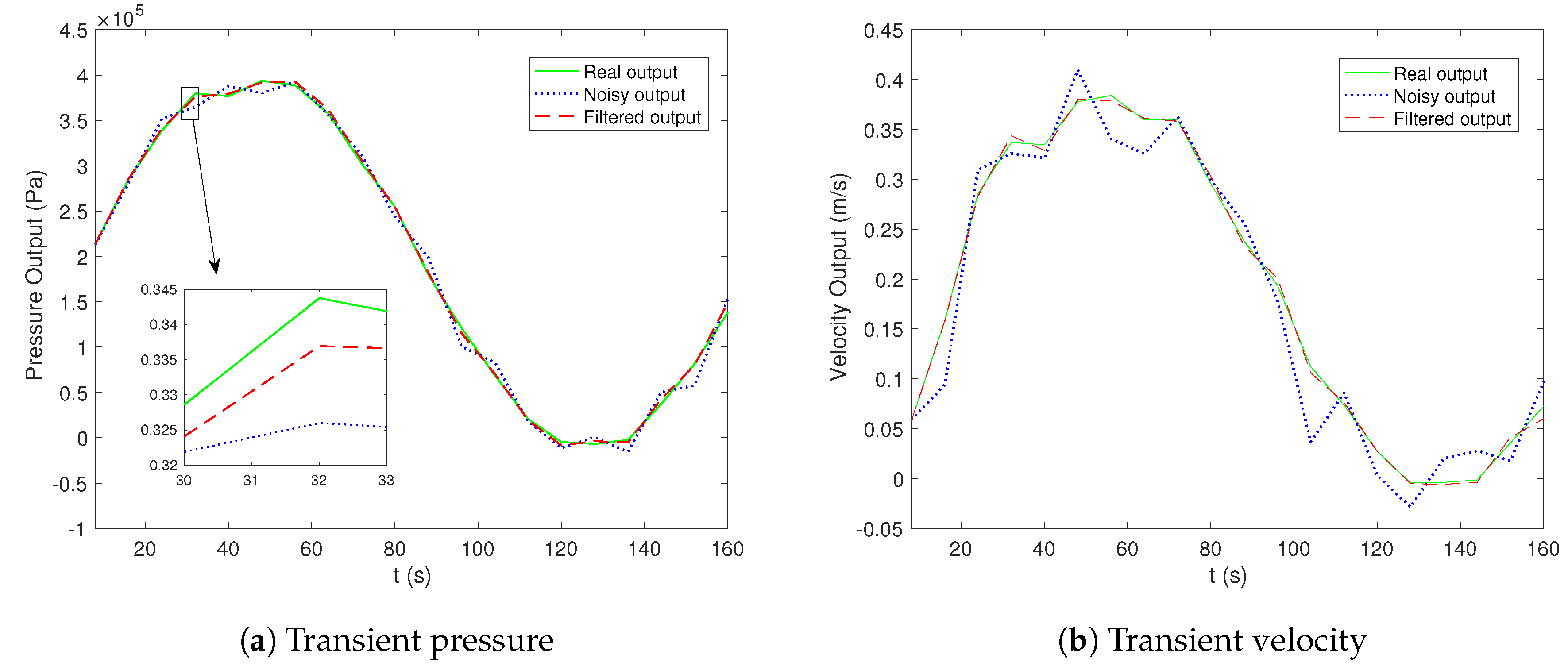 Processes 07 00451 g007