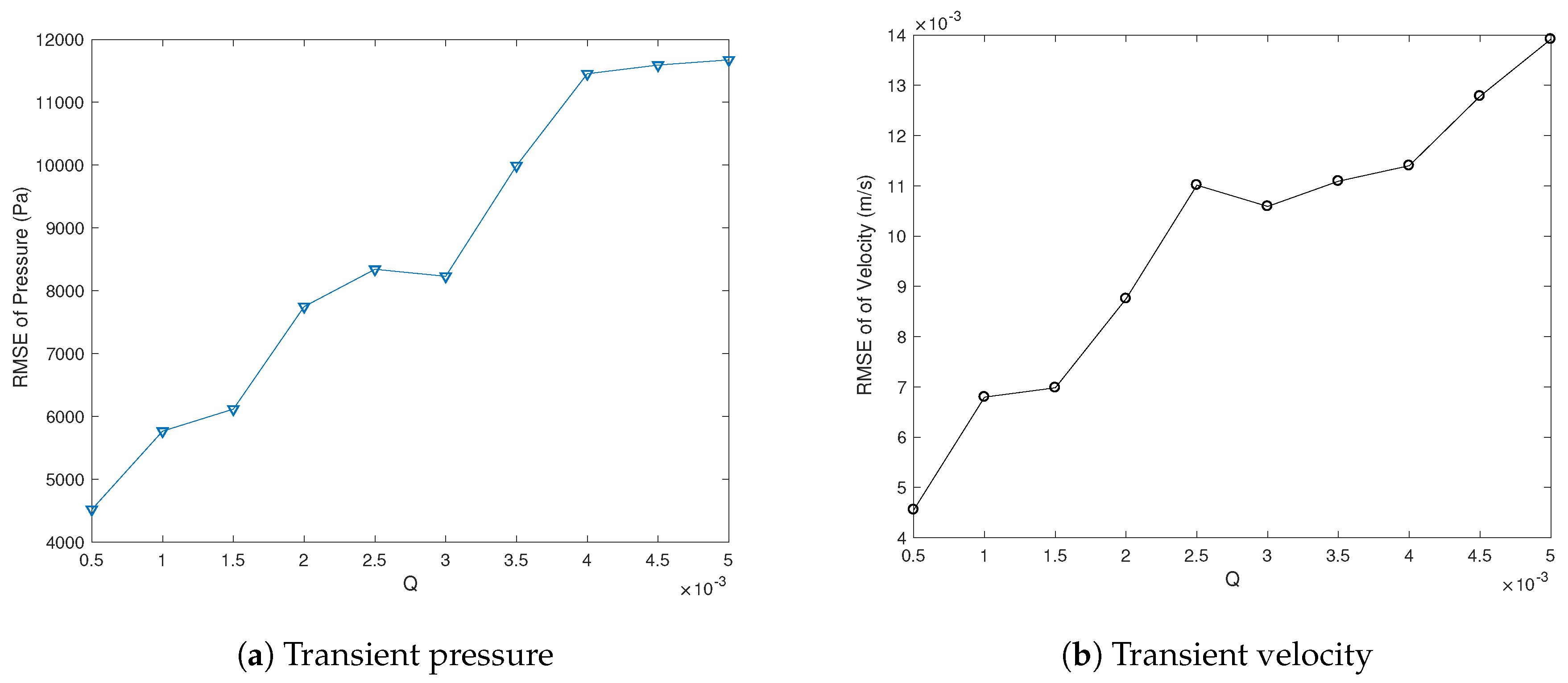 Processes 07 00451 g008
