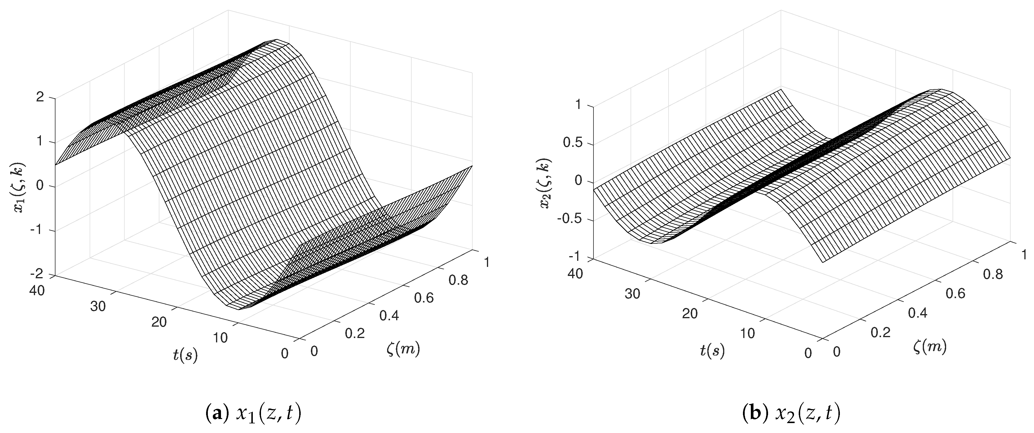 Processes 07 00451 g009