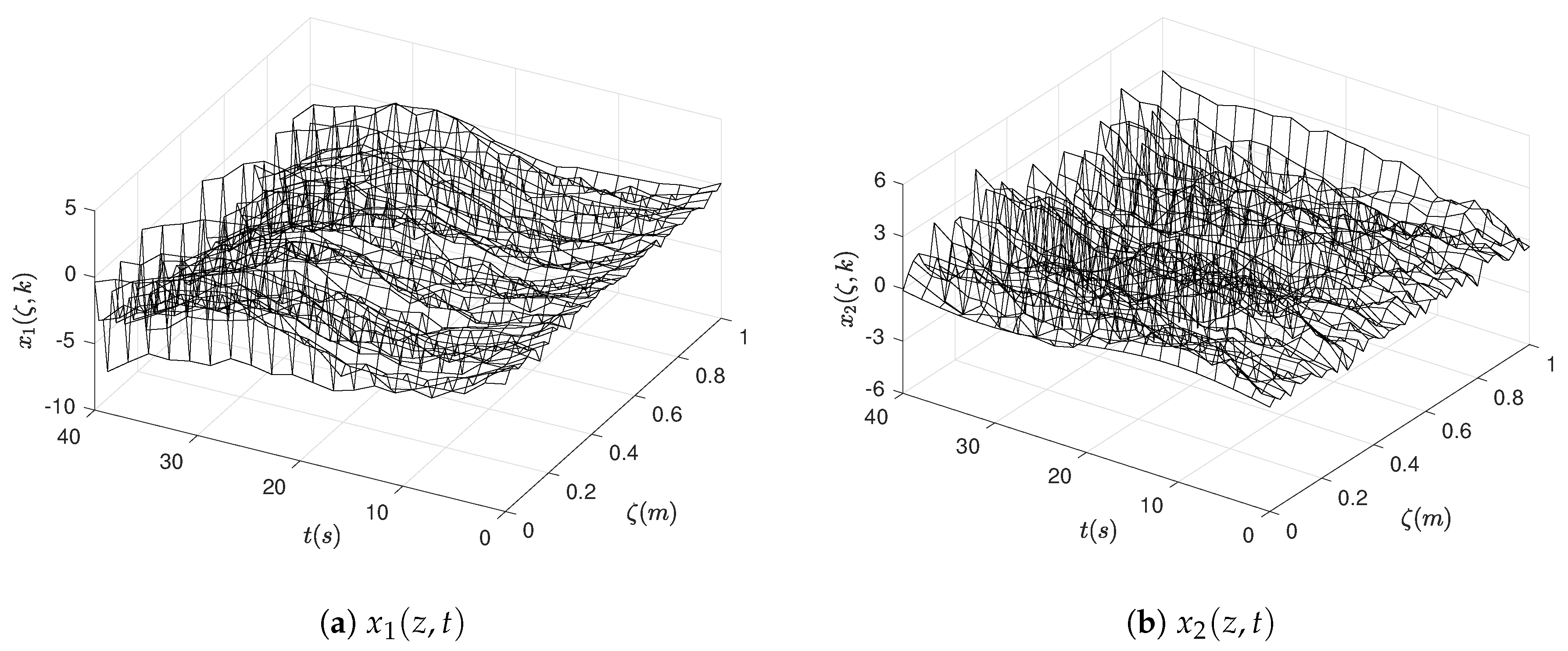 Processes 07 00451 g010