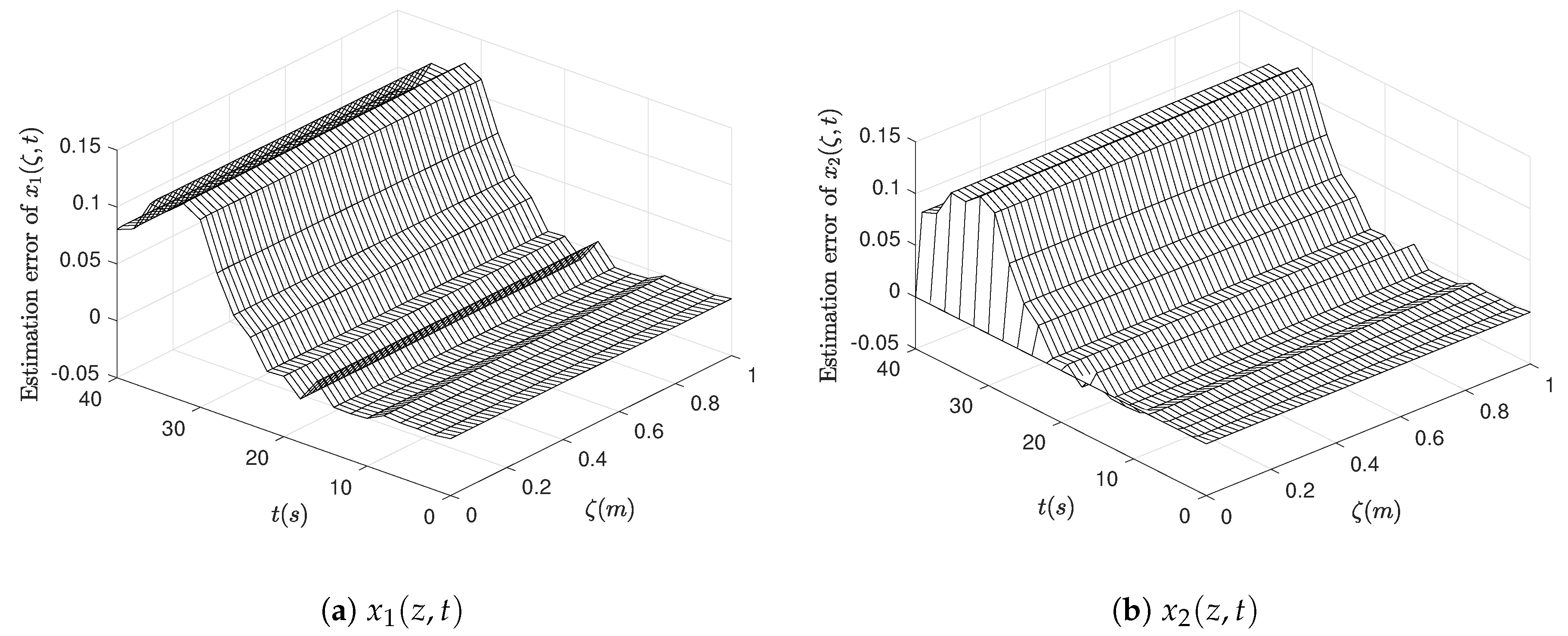 Processes 07 00451 g012