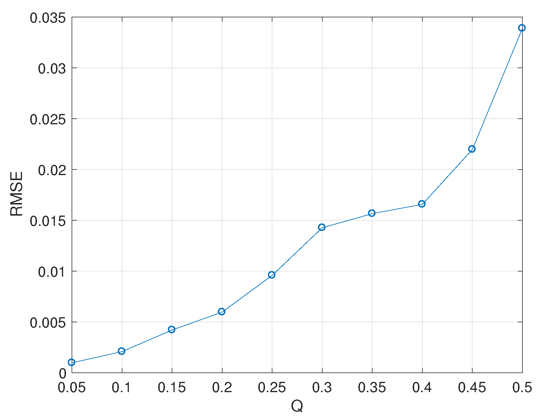 Processes 07 00451 g014