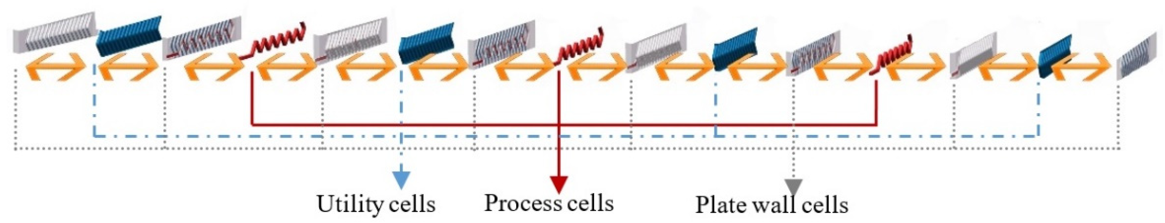 Processes 07 00454 g004