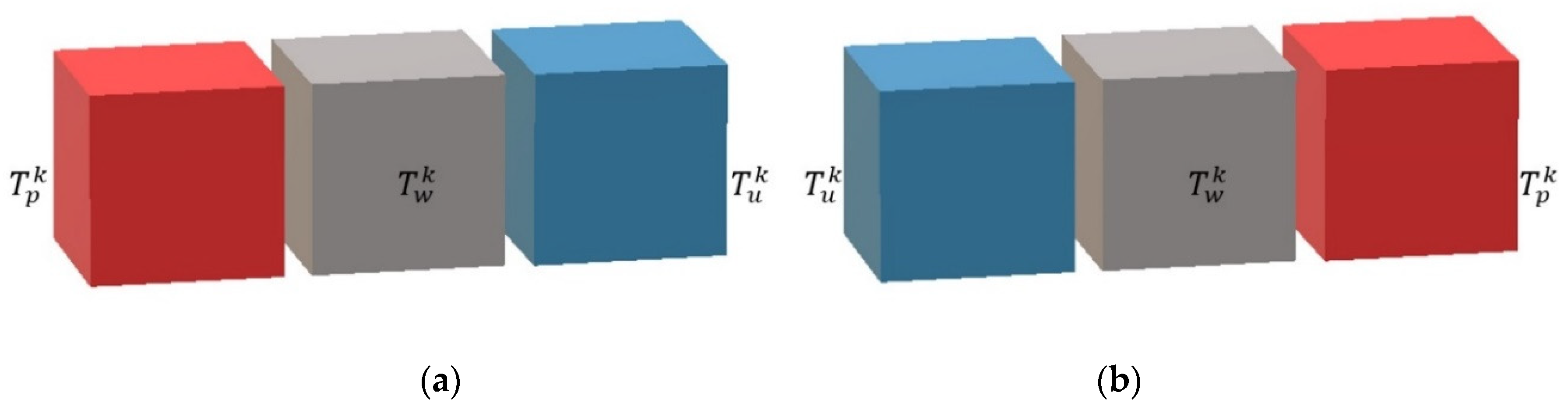 Processes 07 00454 g007