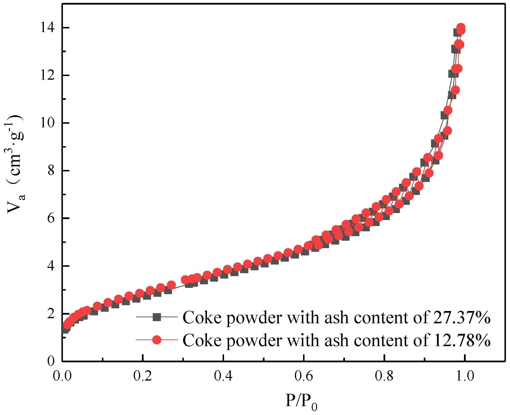 Processes 07 00459 g003