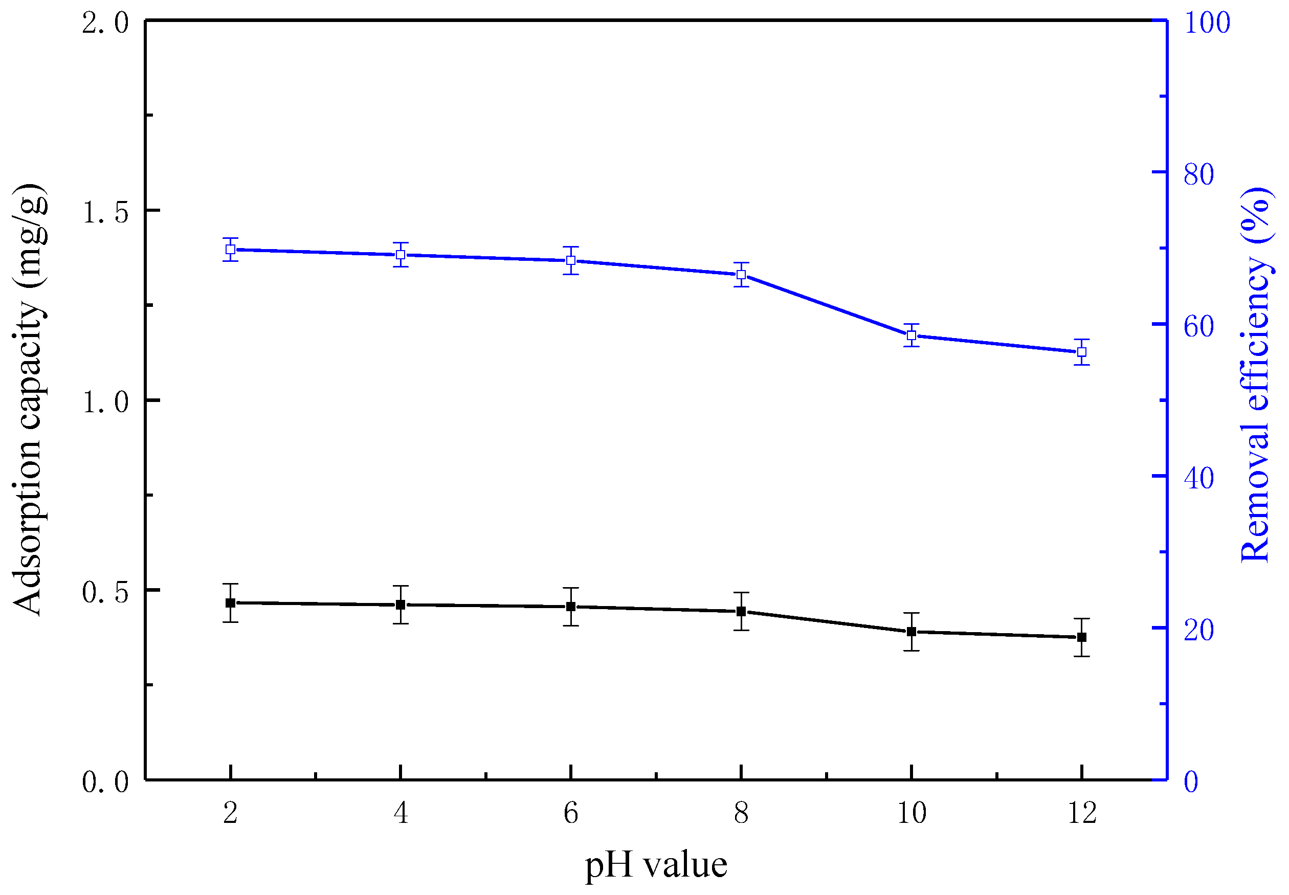 Processes 07 00459 g008