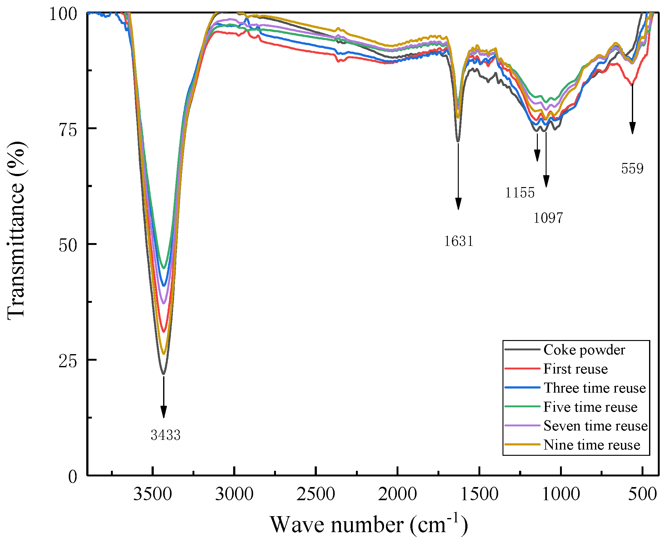 Processes 07 00459 g013