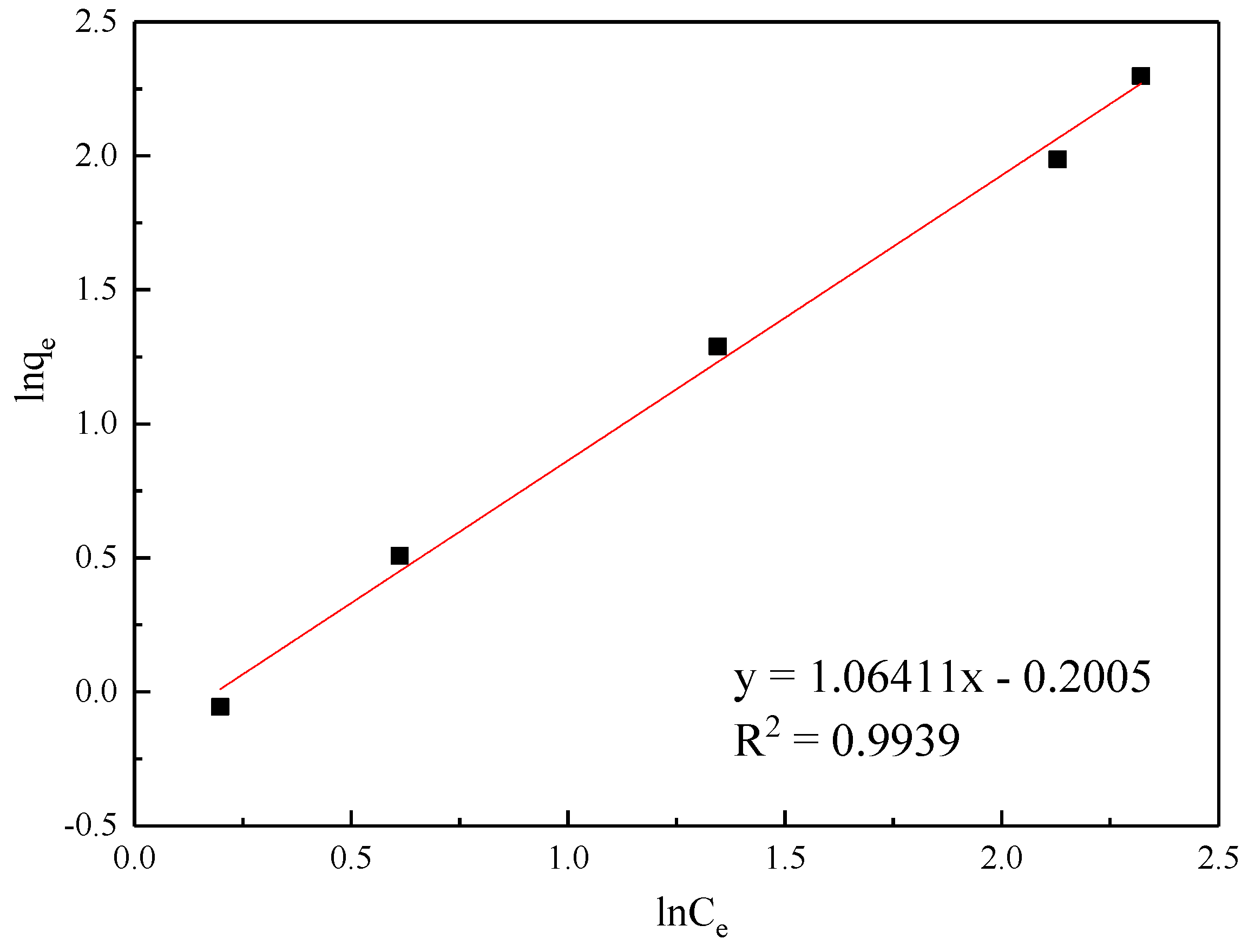 Processes 07 00459 g015
