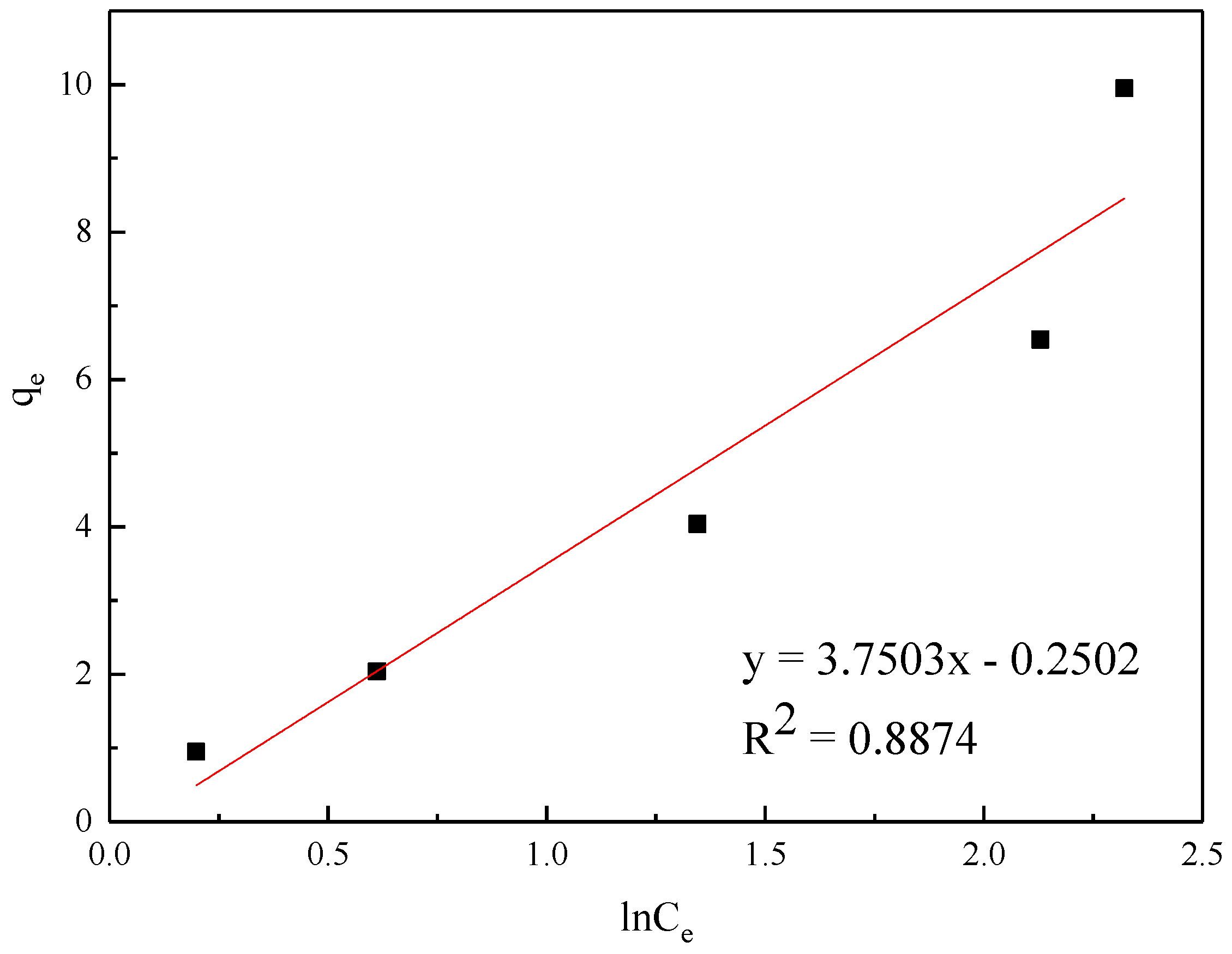 Processes 07 00459 g016