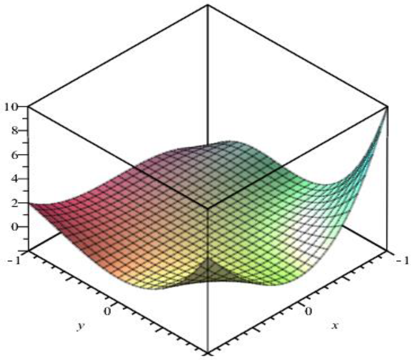 Processes 07 00462 g002