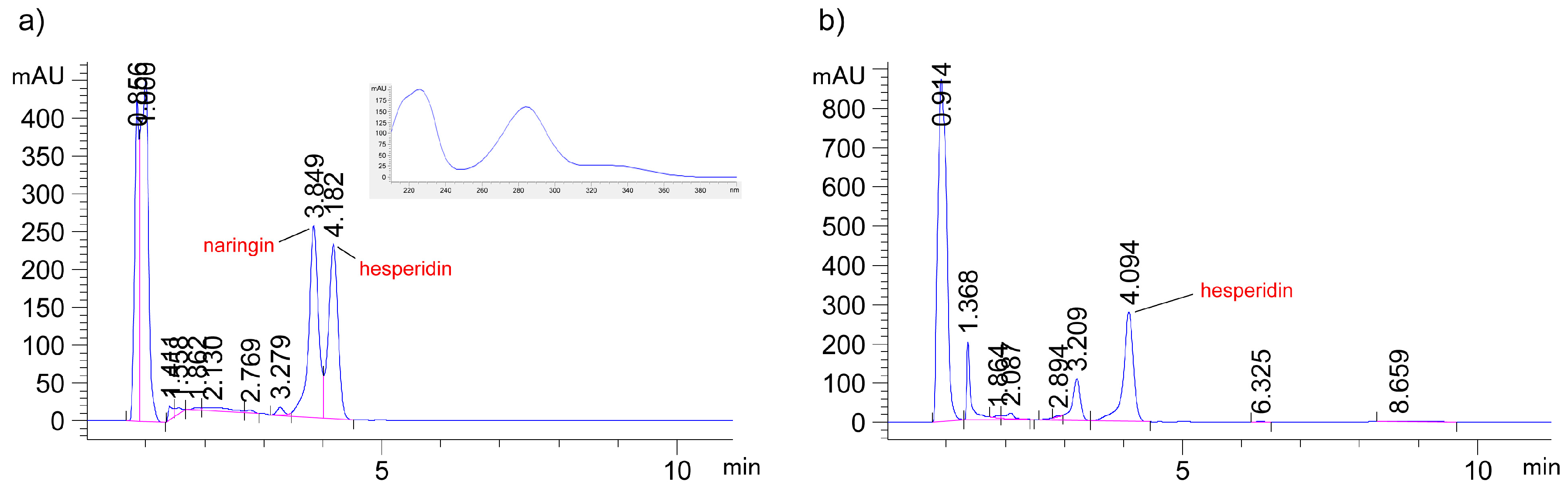 Processes 07 00469 g001